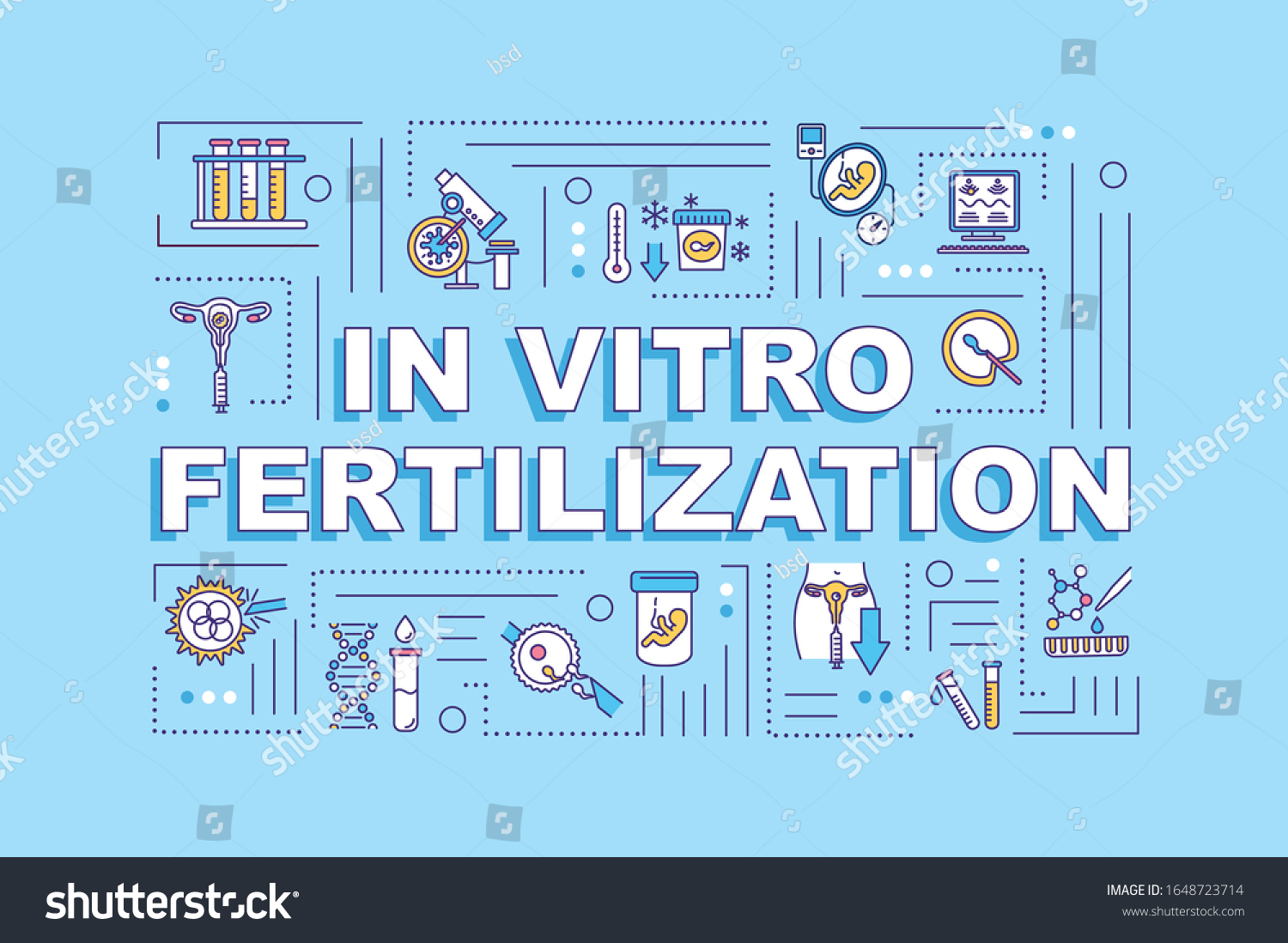 Vitro Fertilization Word Concepts Banner Genetic Stock Vector (Royalty ...