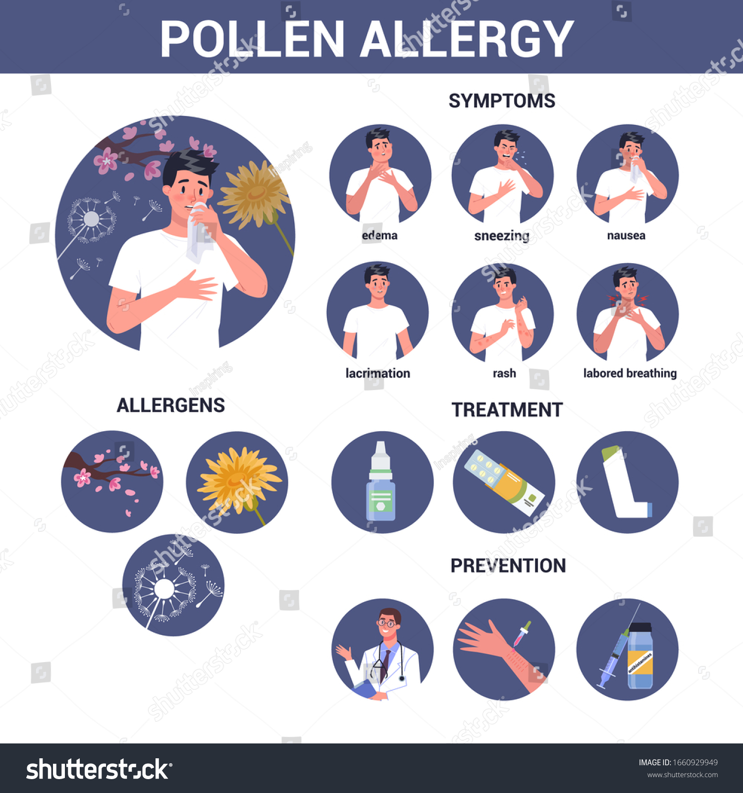 Man Polen Allergy Runny Nose Watery Stock Vector (Royalty Free ...