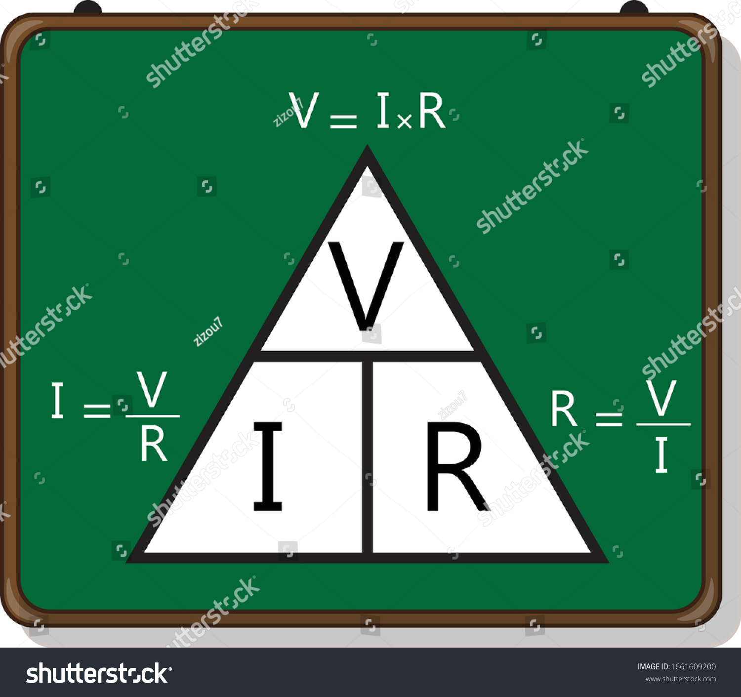 Ohms Law Triangle On Green Board Stock Vector Royalty Free 1661609200 Shutterstock 