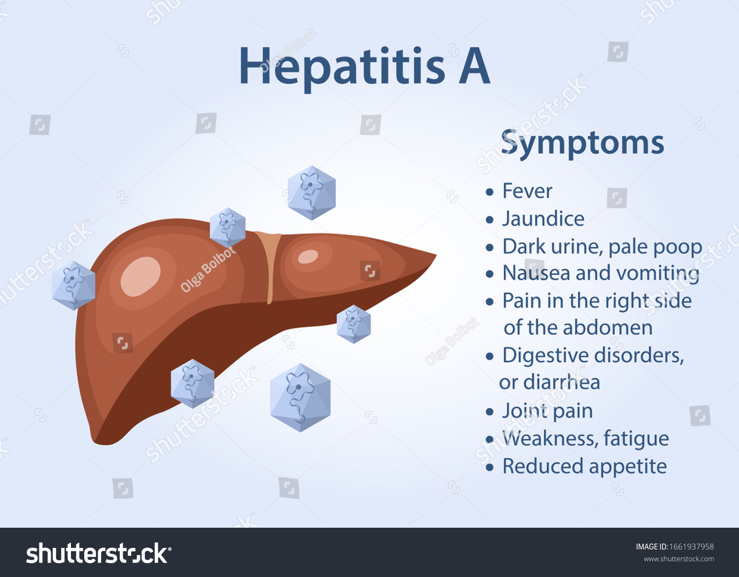 Hepatitis Liver Symptoms Hepatitis Text Vector Stock Vector (Royalty ...