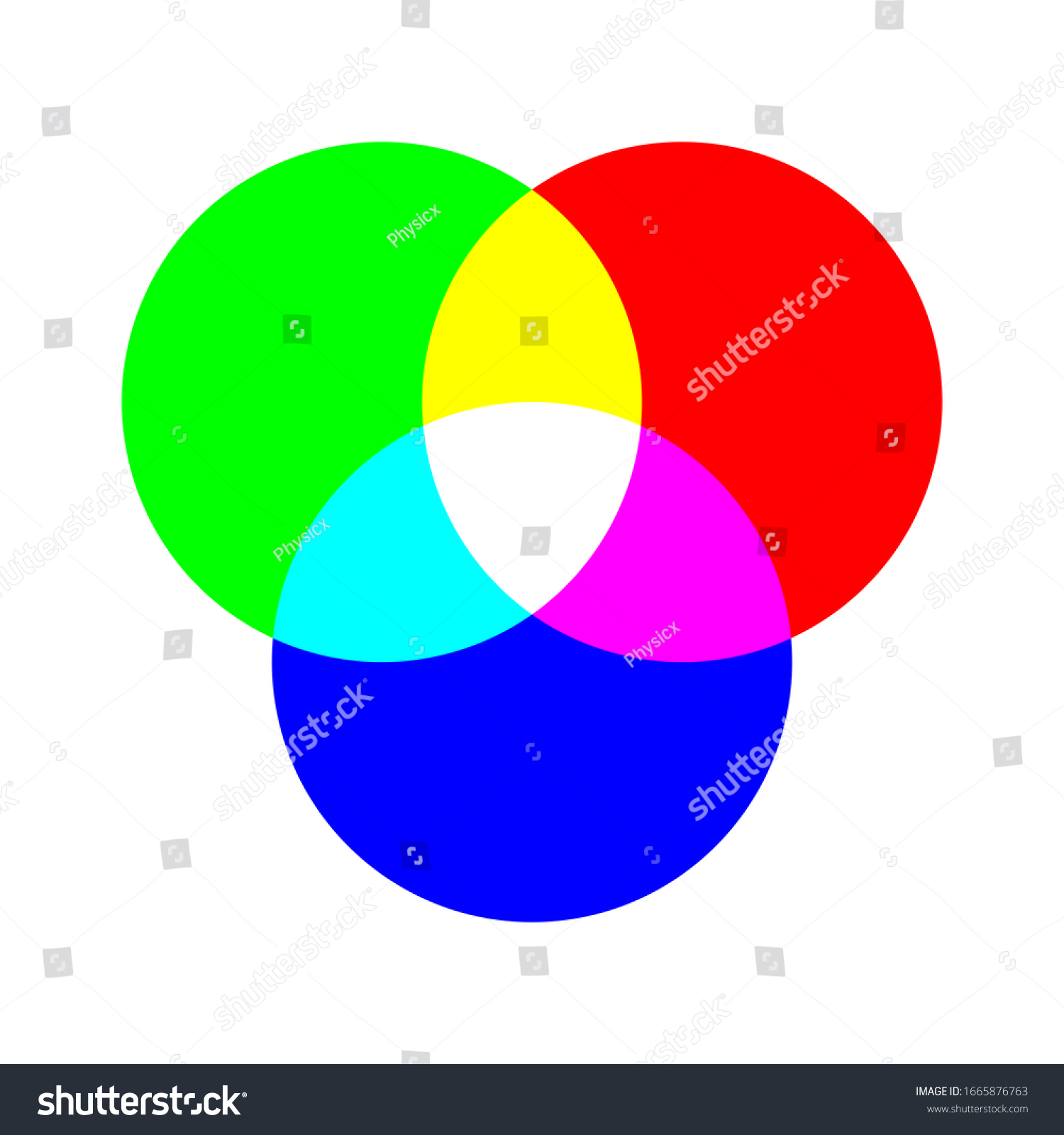 Color Wheel Palette Rgb Ryb Cymk Stock Vector (Royalty Free) 1665876763 ...