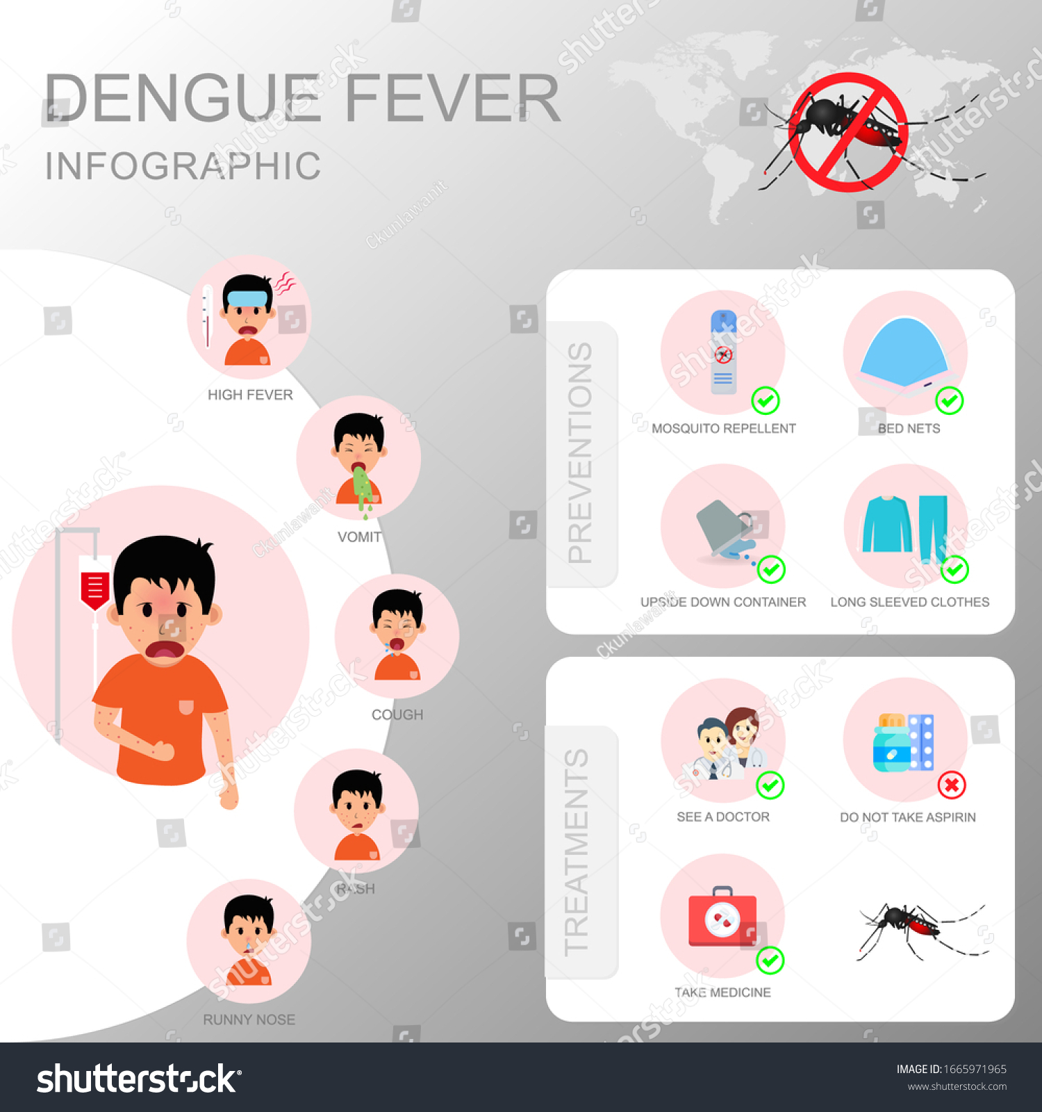 Template Design Details Dengue Fever Flu Stock Vector (Royalty Free ...