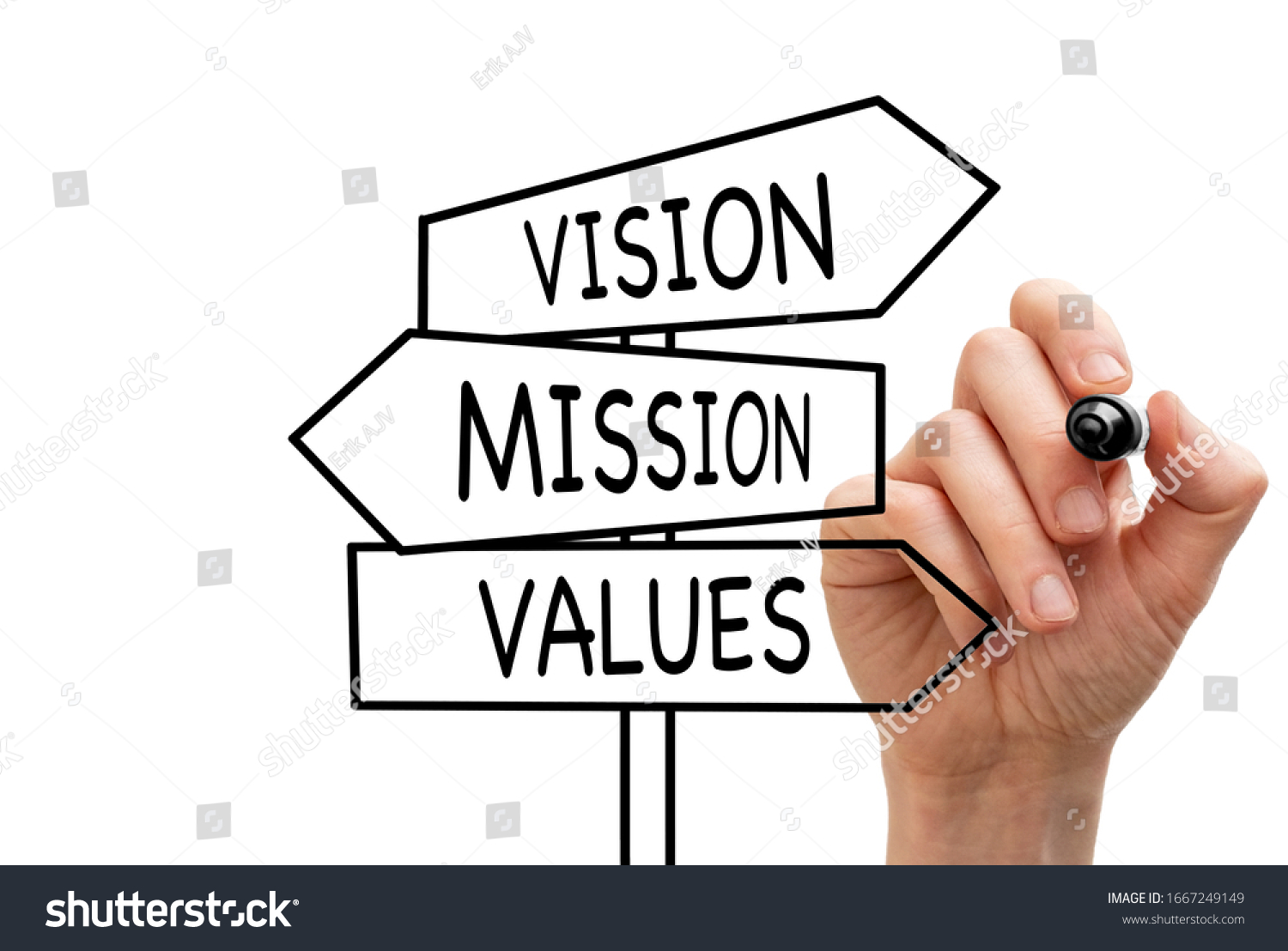 Vision Mission Values On Whiteboard Signpost Stock Photo 1667249149 ...