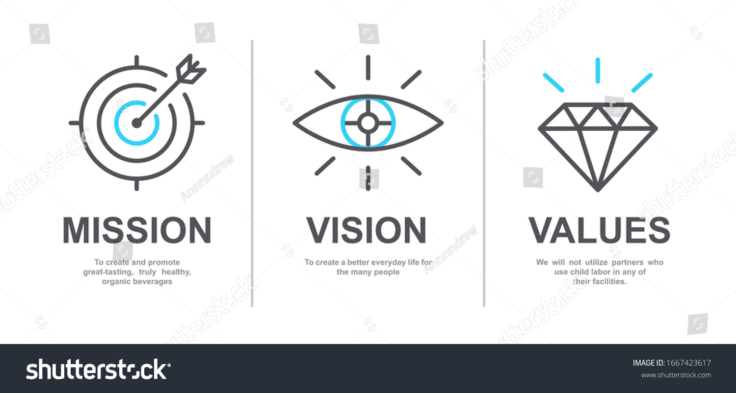 Mission Vision Values Company Text Web Stock Vector (Royalty Free ...