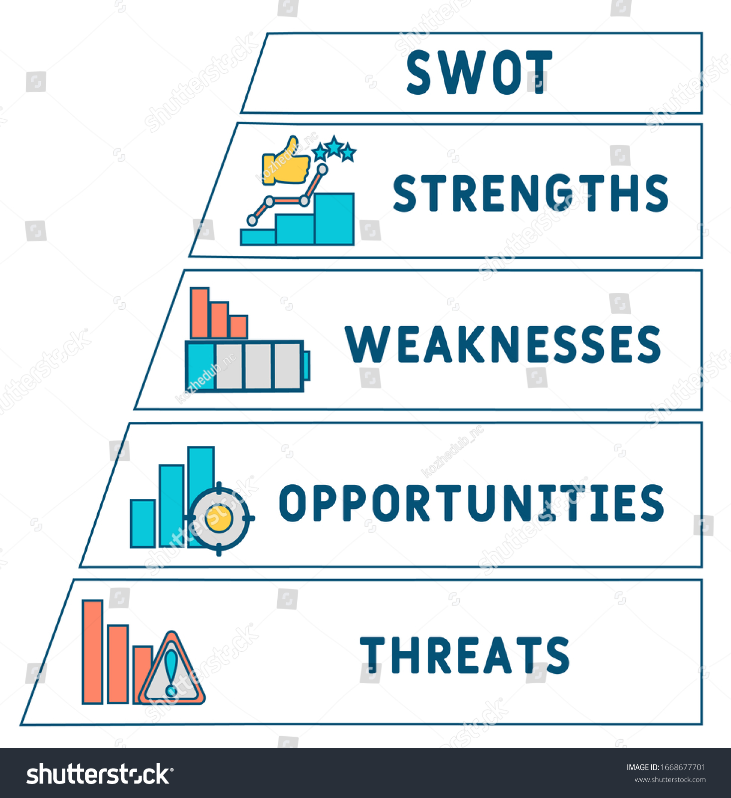 Banner Swot Analysis Concept Strengths Weaknesses 库存矢量图（免版税）1668677701 ...