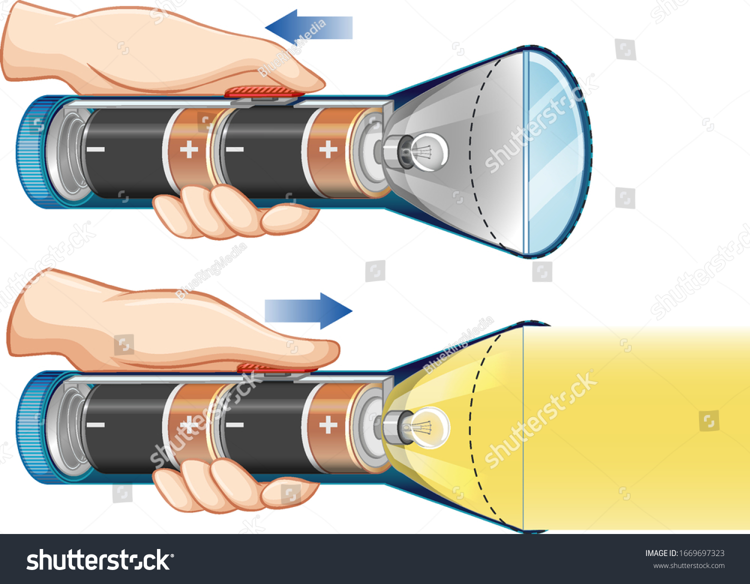 Diagram Showing How Batteries Creating Light Stock Vector (Royalty Free ...