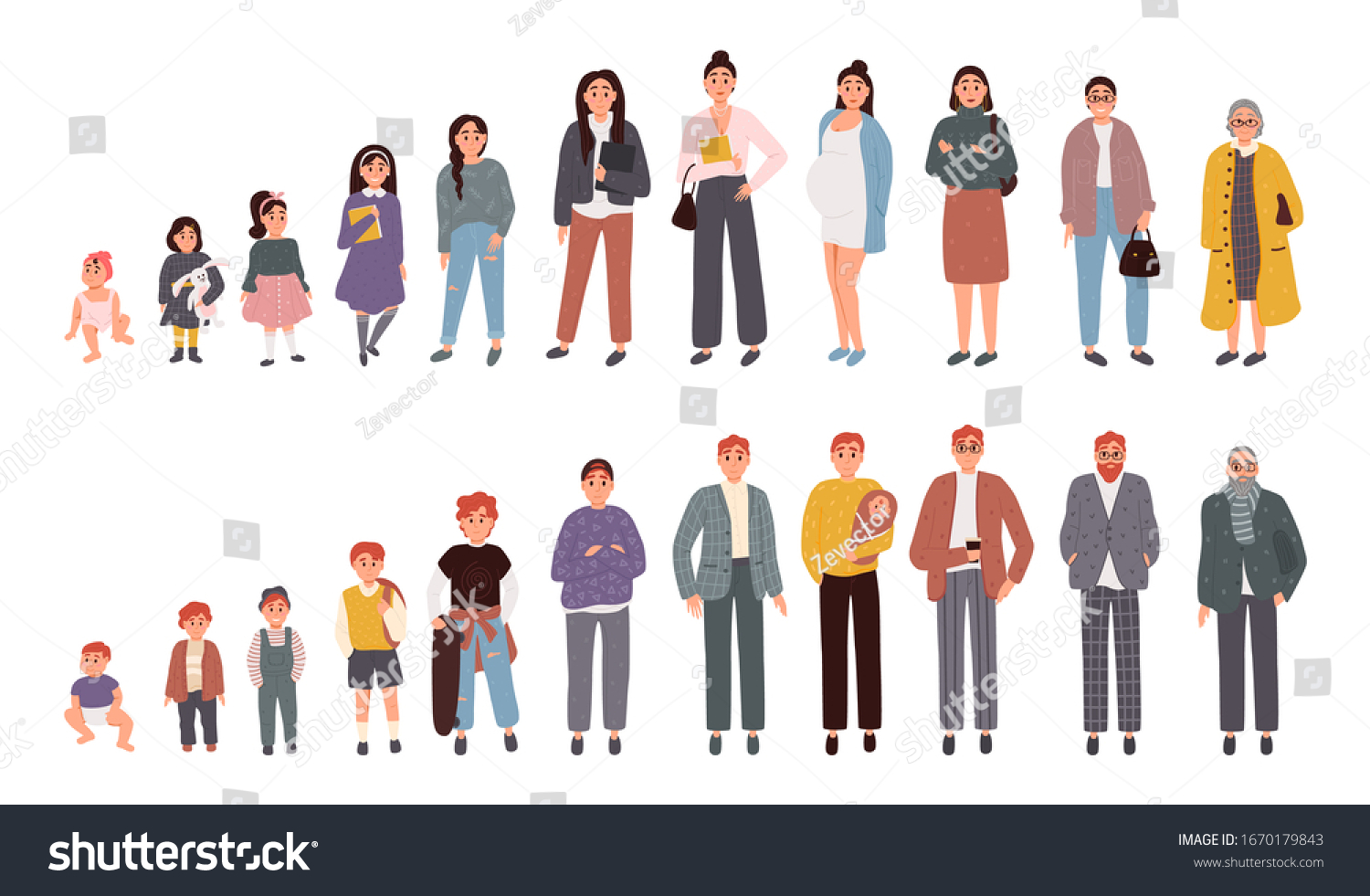 Stages Aging Men Women People Different Stock Vector (Royalty Free ...