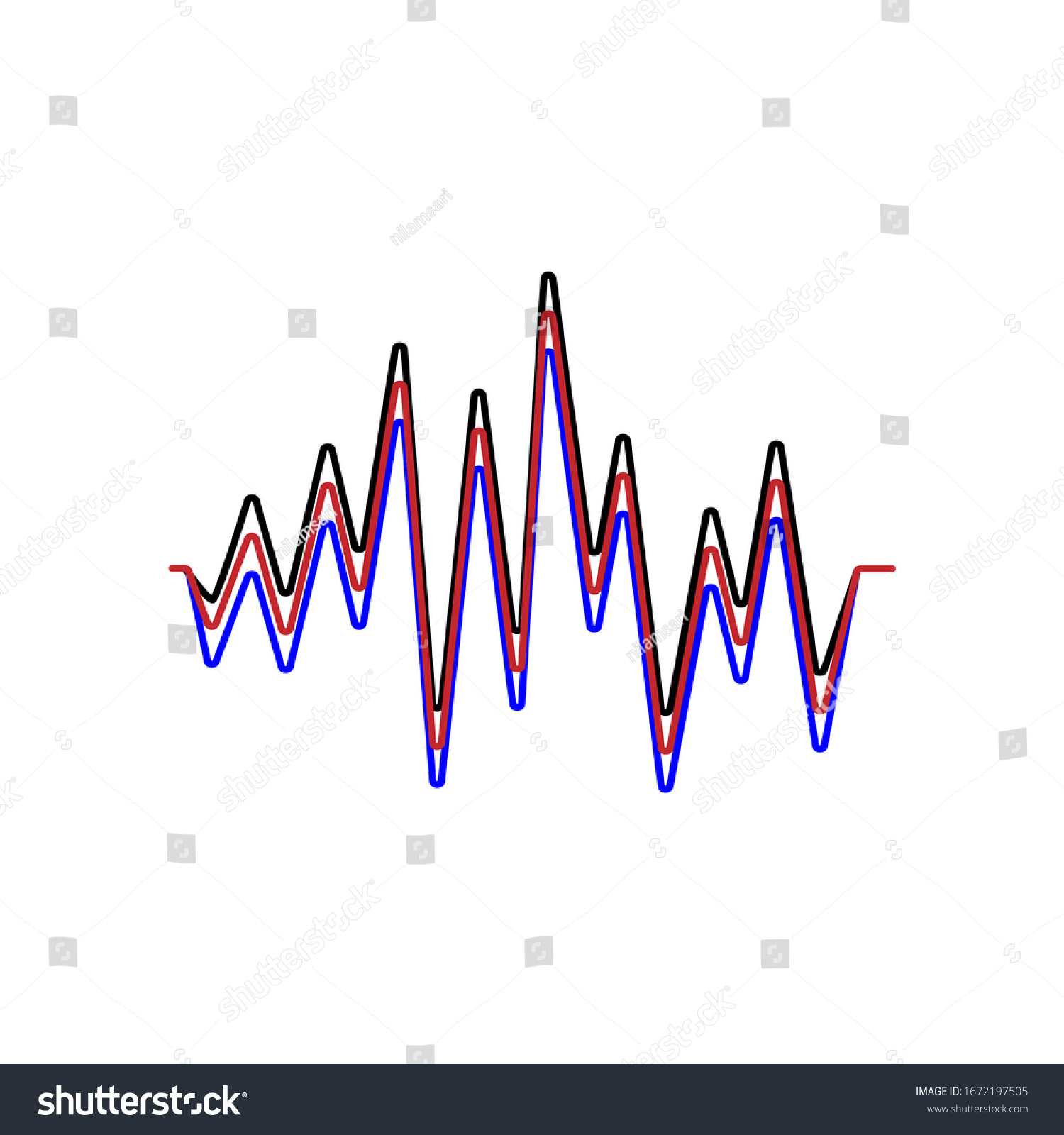 Sine Wave Icon Vector Logo Stock Vector Royalty Free 1672197505