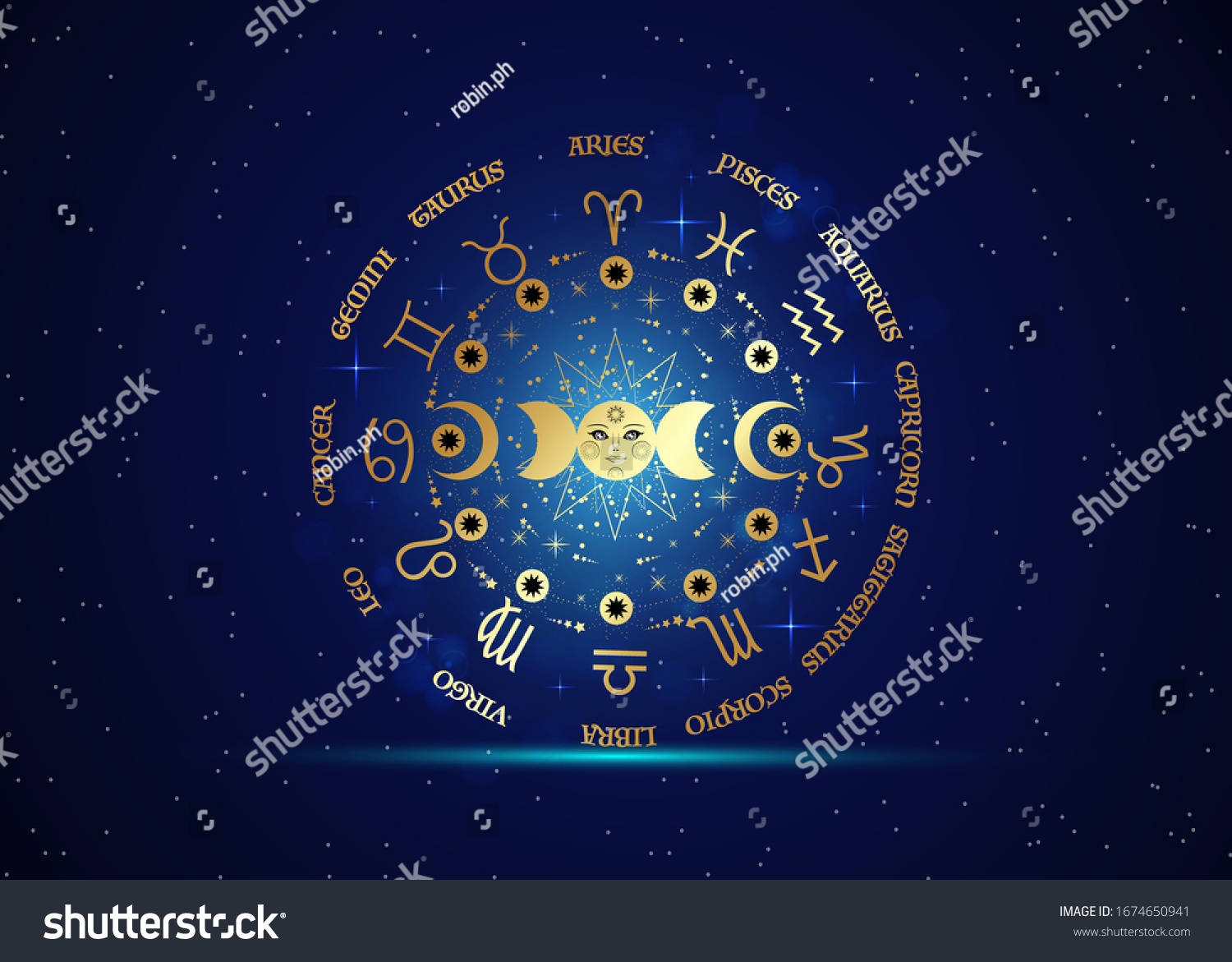 Gold Wheel Zodiac Signs Triple Moon Stock Vector (royalty Free 