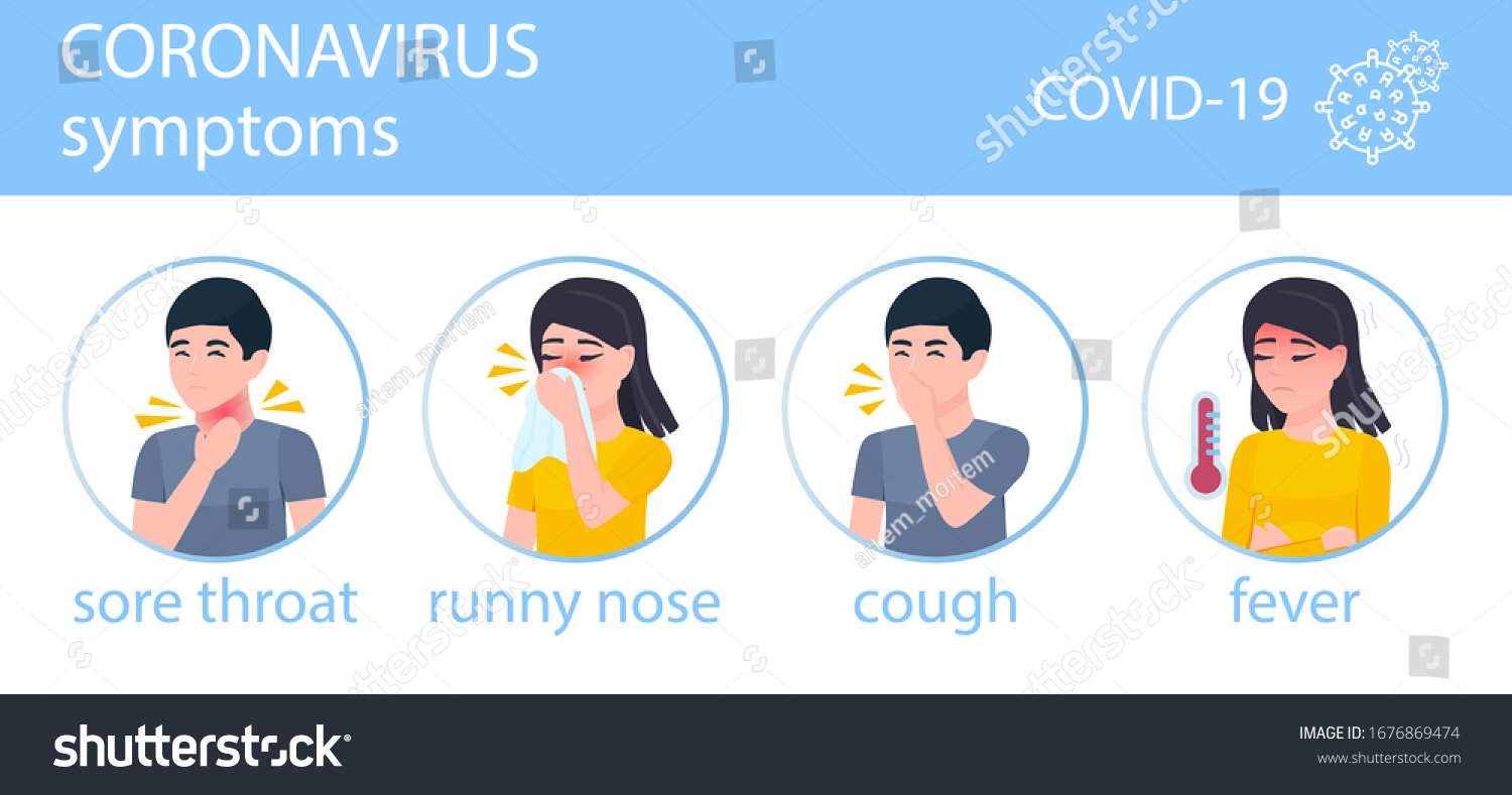 Coronavirus 2019ncov Symptoms Healthcare Medicine Infographic Stock ...