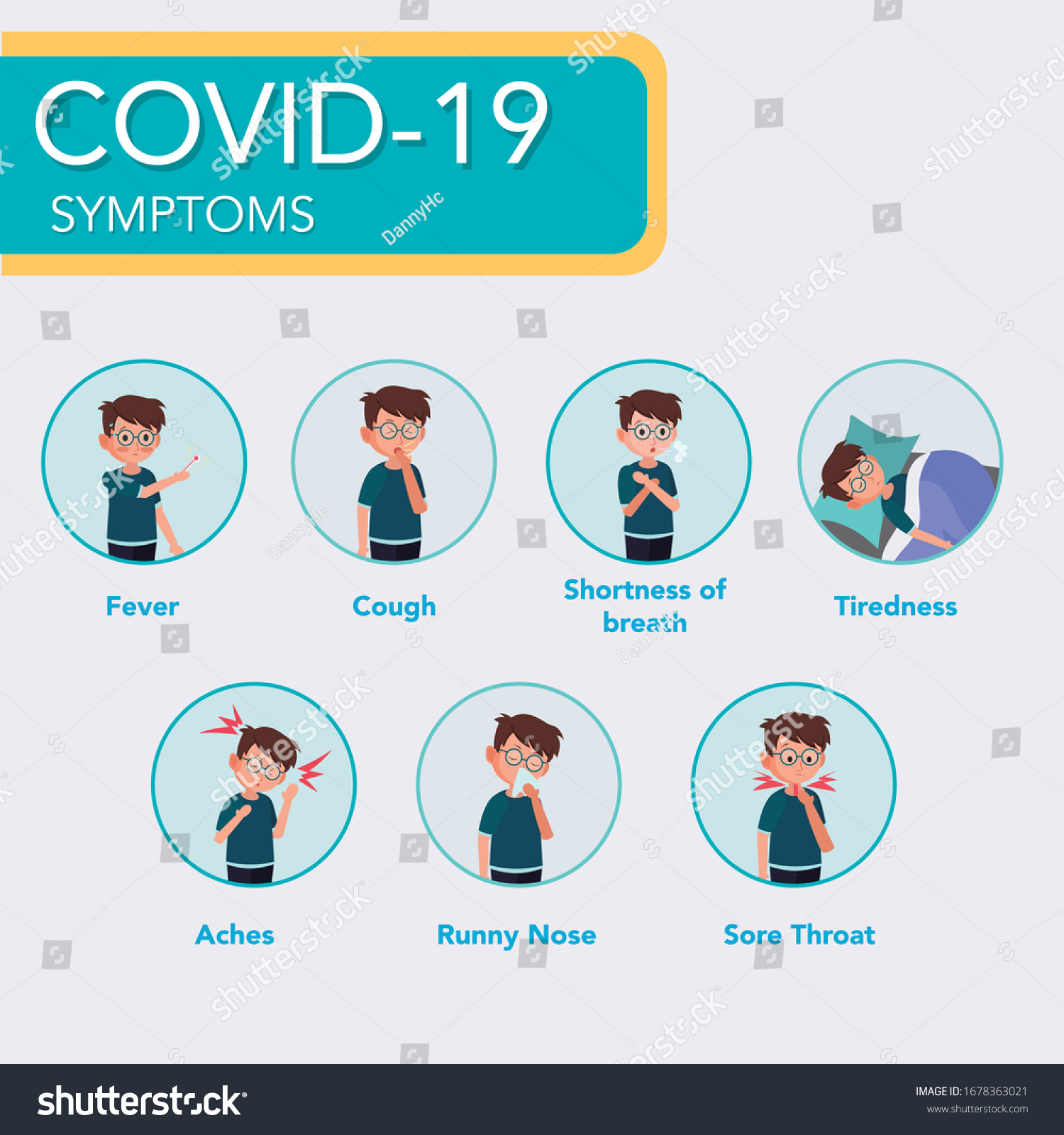 Covid 19 Symptoms Infographic Cartoon Style Stock Vector (Royalty Free ...