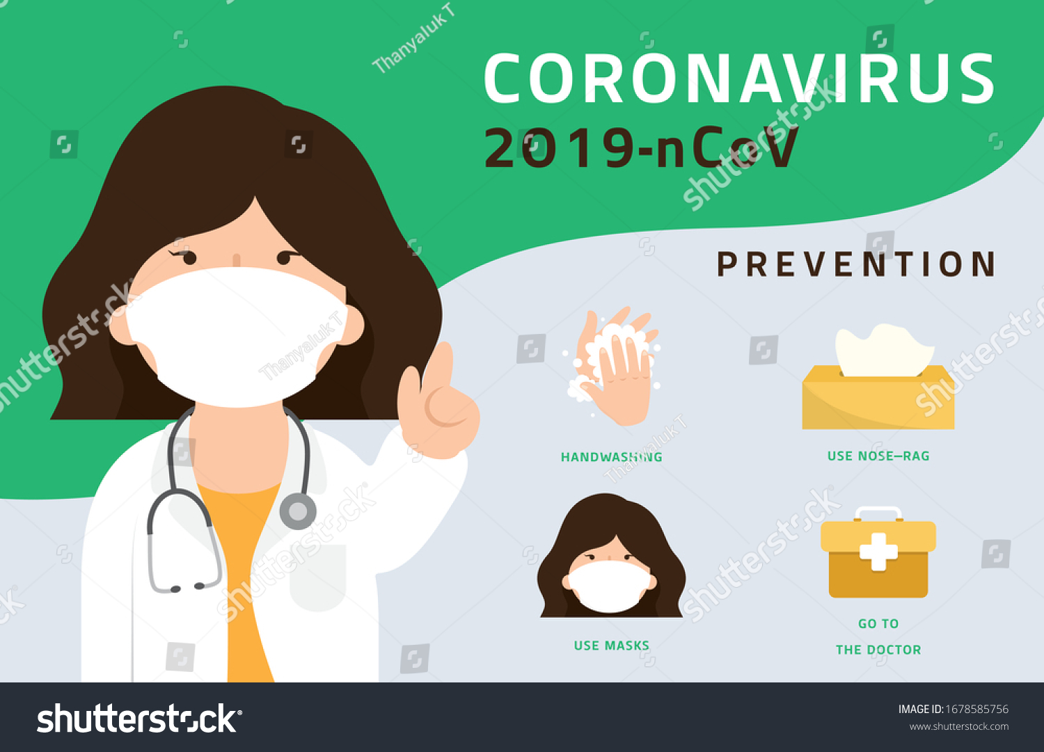 Prevention Coronavirus Infographic Poster Vector Illustration Stock ...