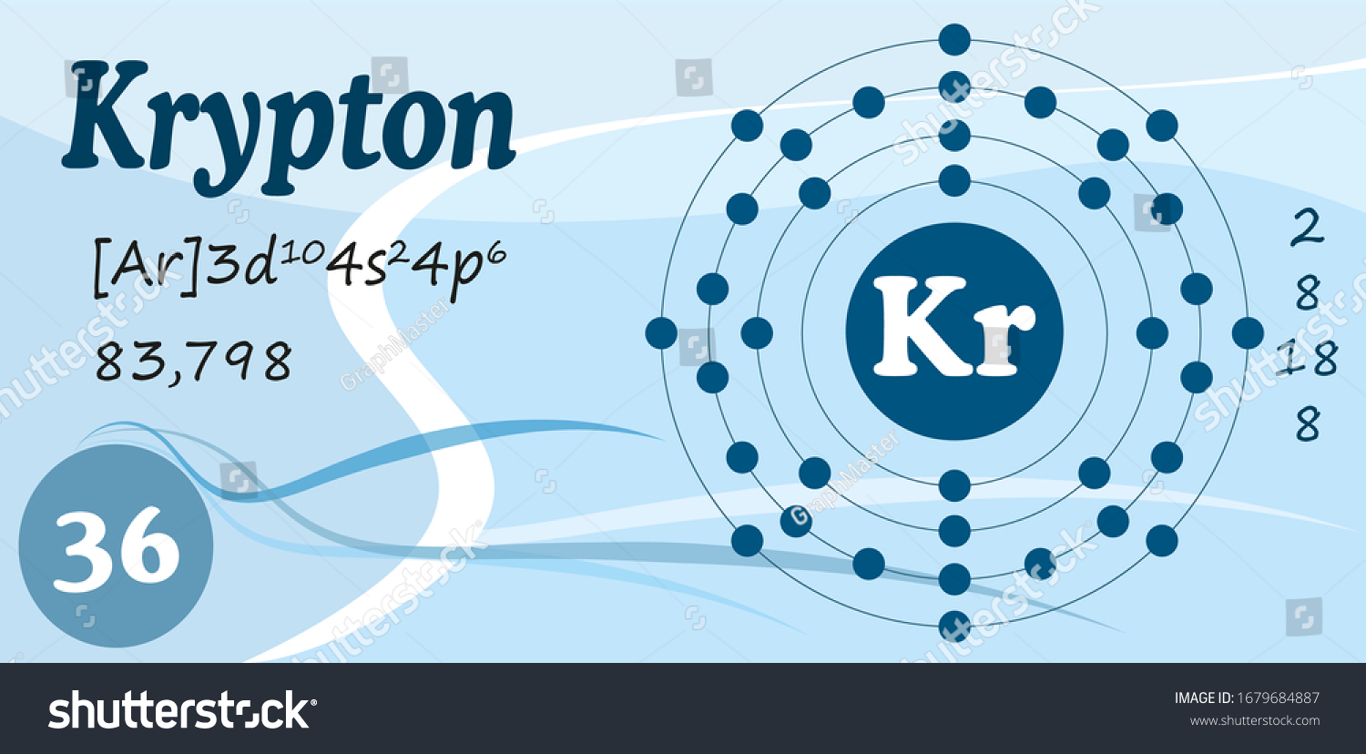 Element Noble Gas Krypton Formule Structure Stock Vector (Royalty Free