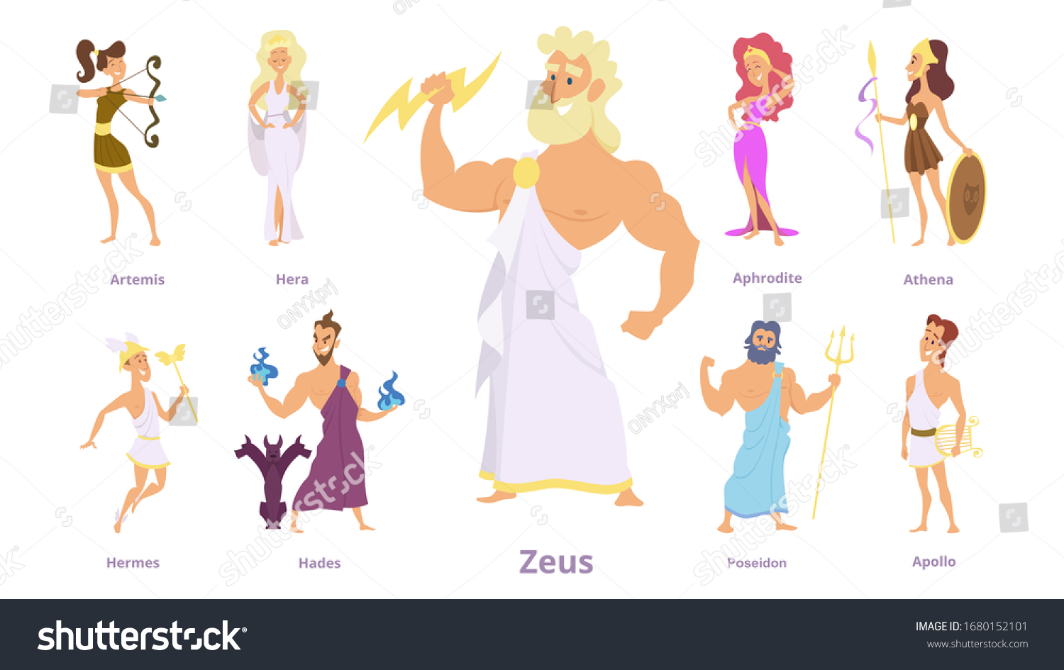 Зевс и Афина в древней Греции