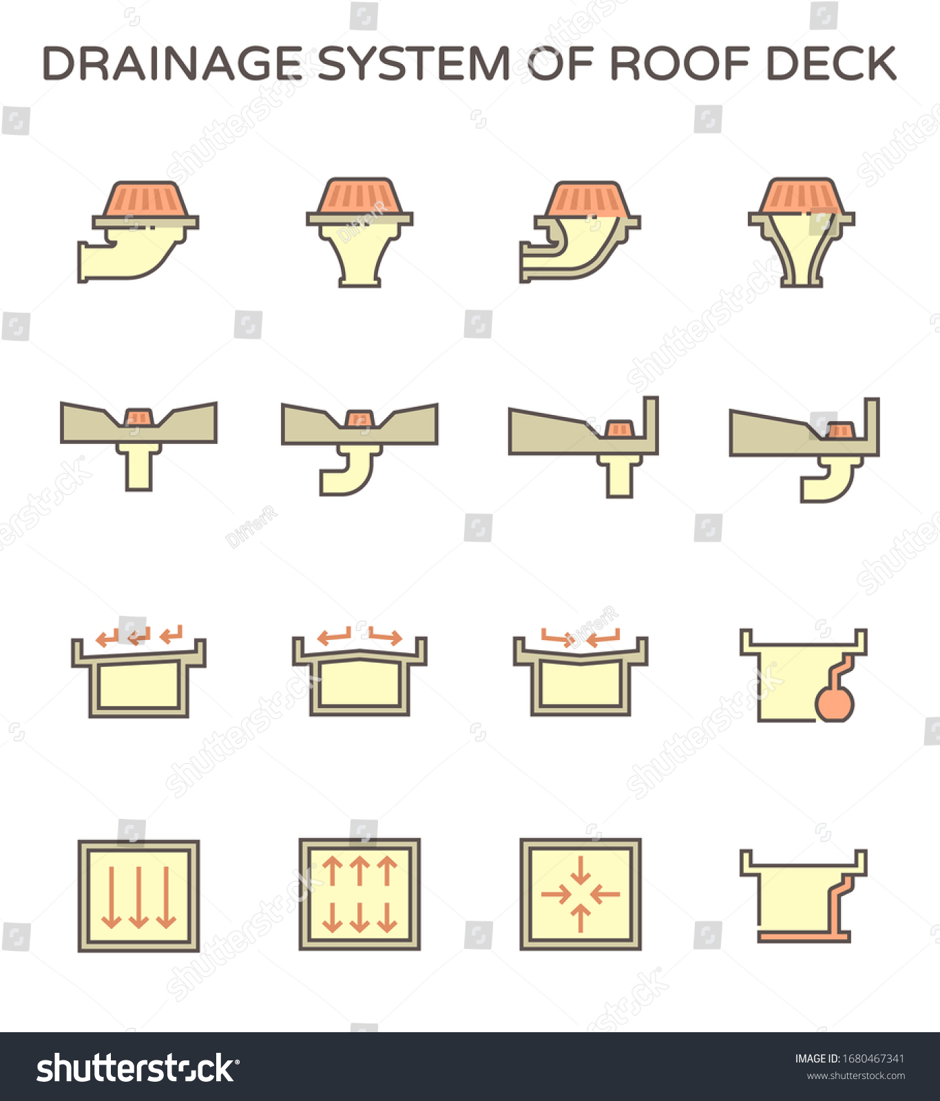 Drainage System Roof Deck Icon May Stock Vector (Royalty Free ...