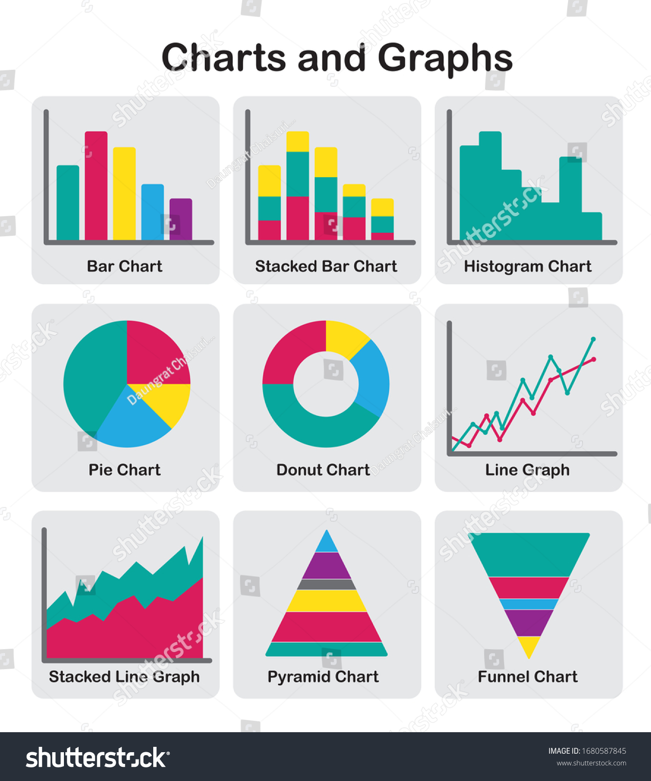 Types Charts Graphs Stock Vector Royalty Free 1680587845 Shutterstock