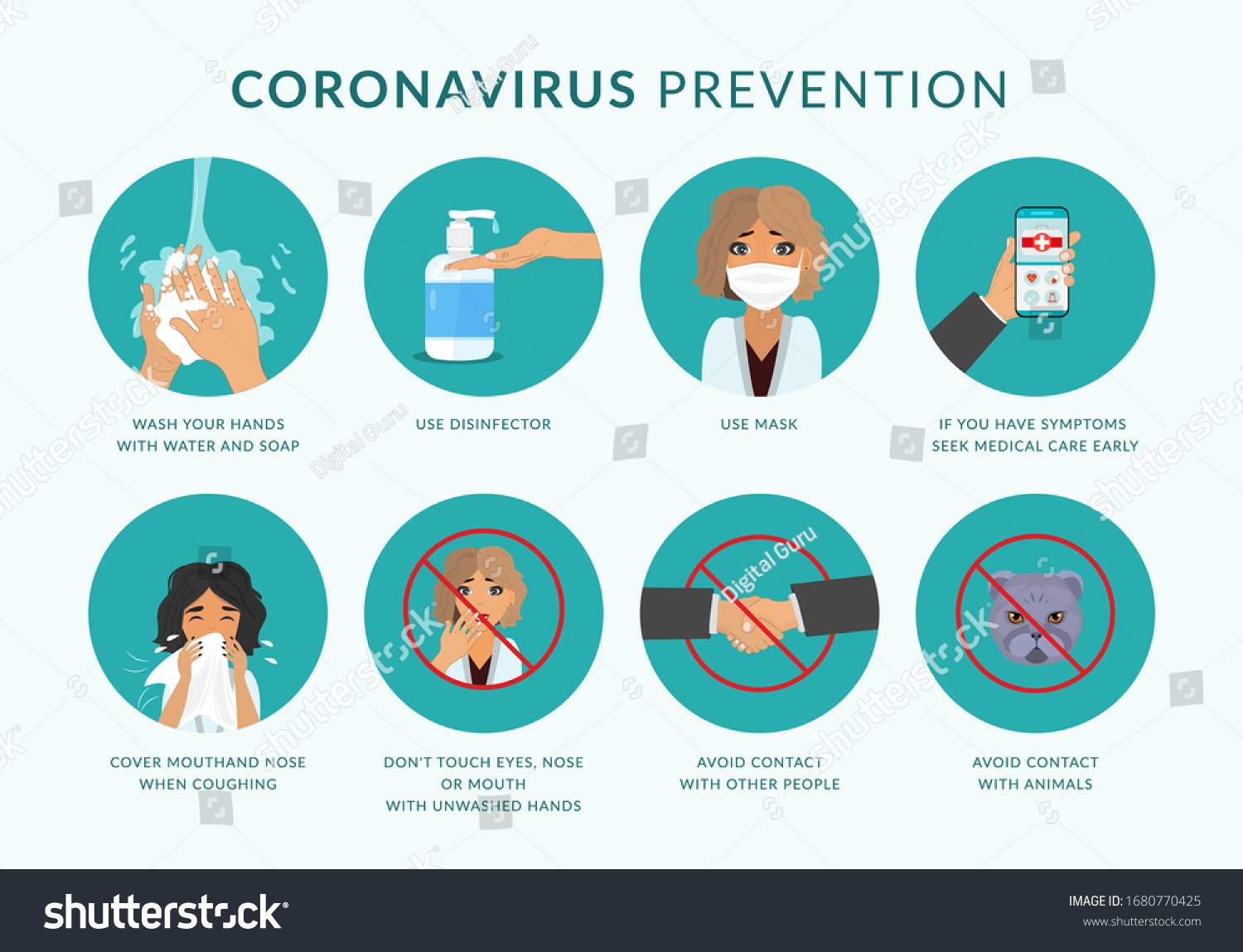 How to protect yourself from coronavirus