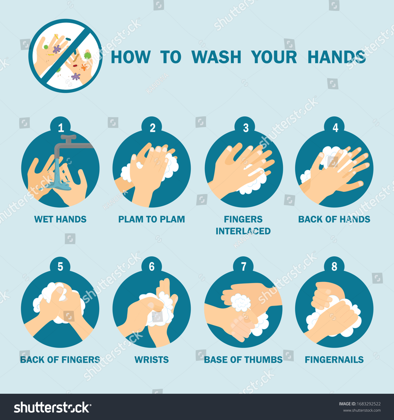 Step Hands Washing Sequence Instruction Wash Stock Vector (Royalty Free ...