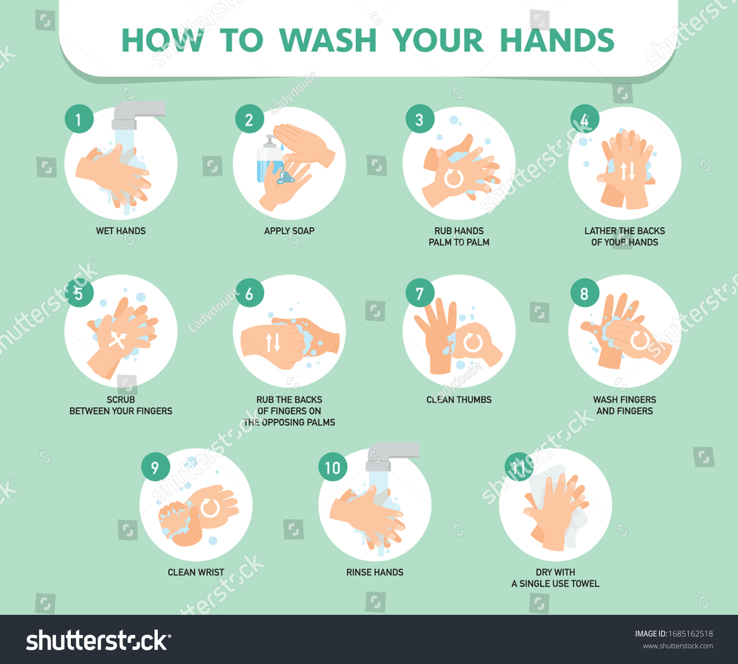 Wash Your Hands 11 Steps Properly Stock Vector (Royalty Free ...