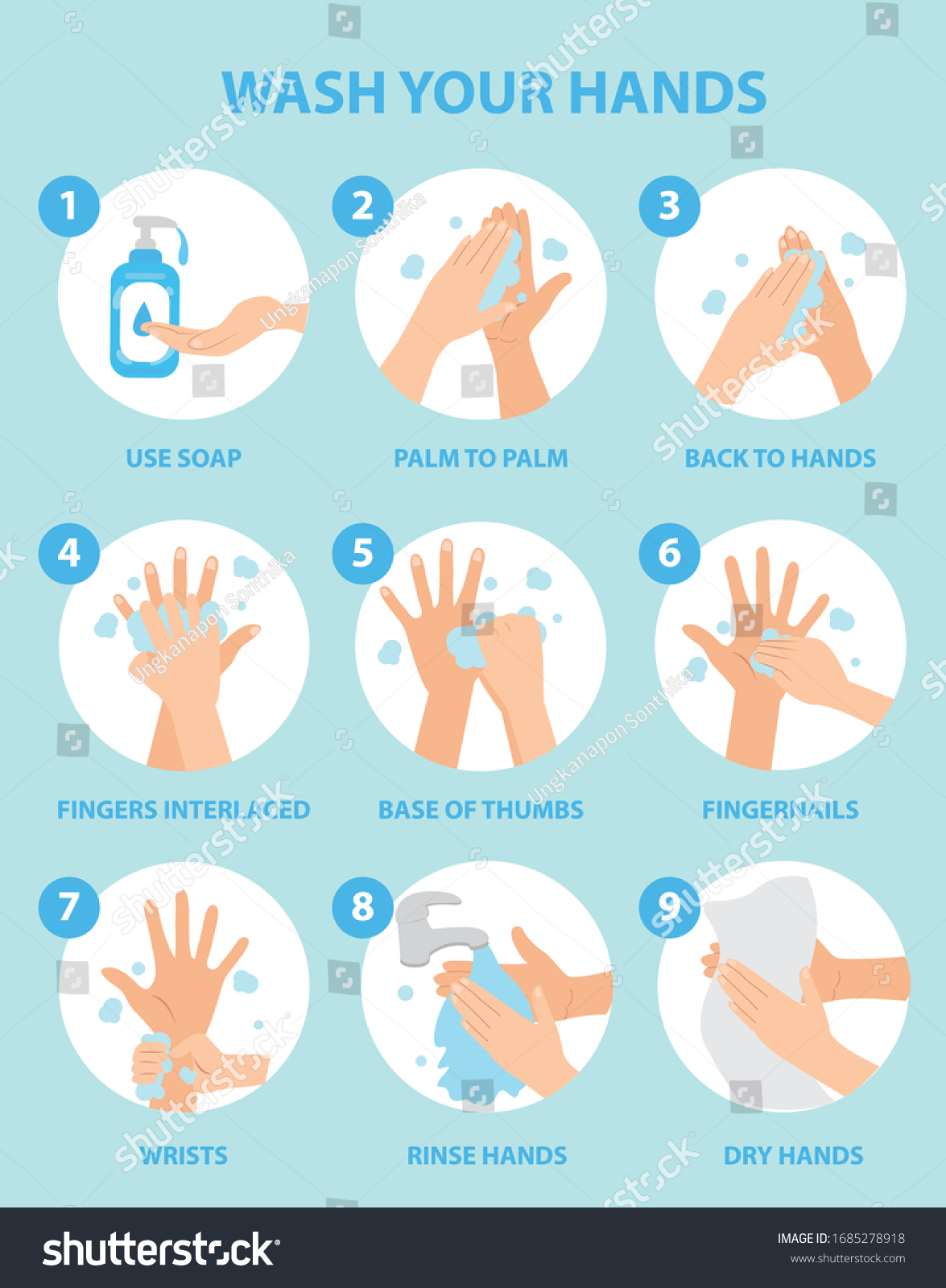 Washing Hands Properly Infographic Set Cartoon Stock Vector (Royalty ...