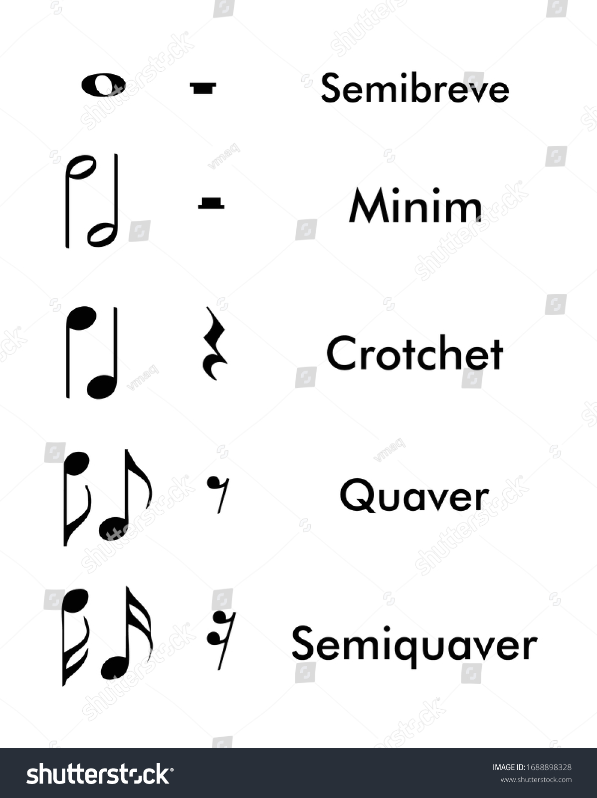 Musical Notes Rest Symbol Name Musical Stock Vector (Royalty Free ...