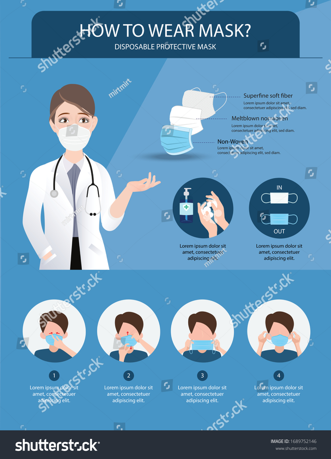 Medical Infographic Vector Illustration Showing How Stock Vector ...