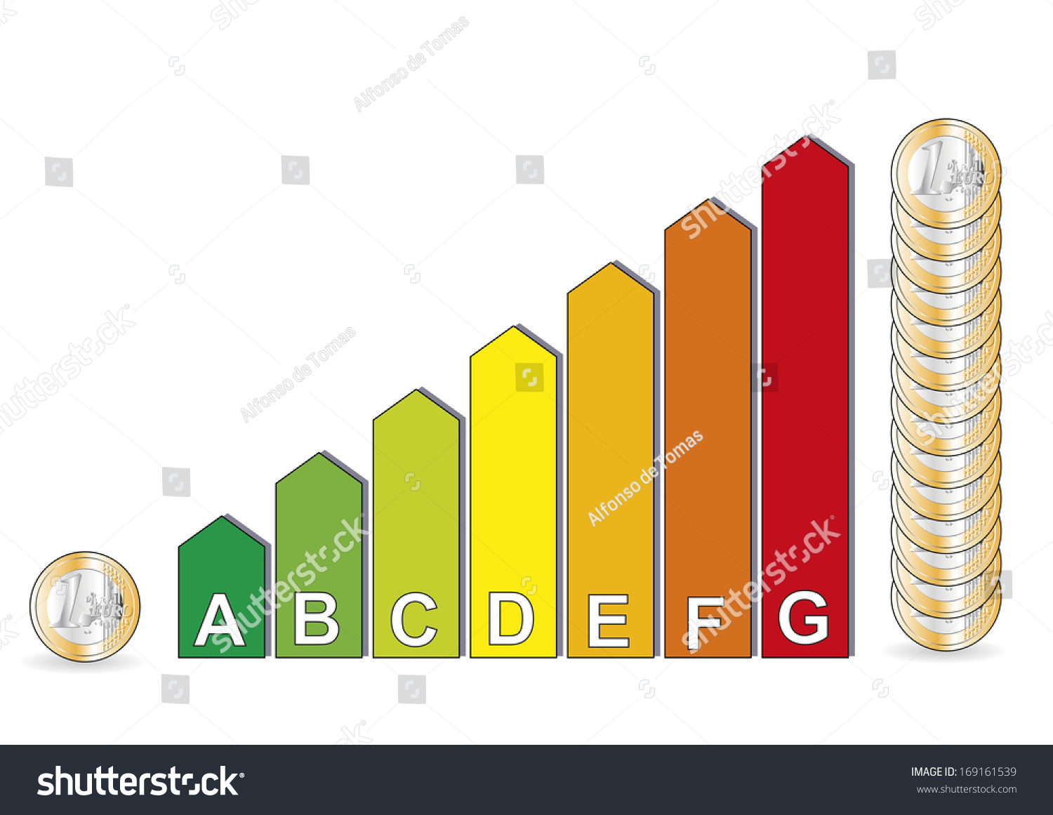 Energy Efficiency Classification Chart Euro Coins Stock Illustration ...