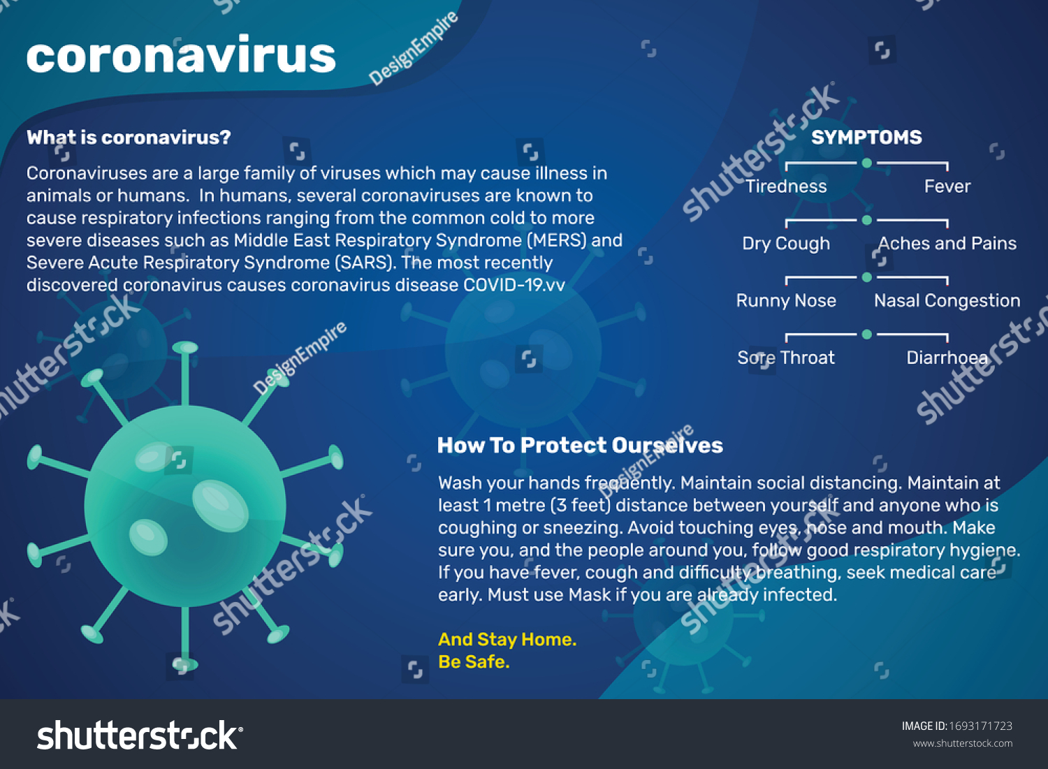 Corona Virus Covid19 2019ncov Infographic Showing Stock Vector (Royalty ...