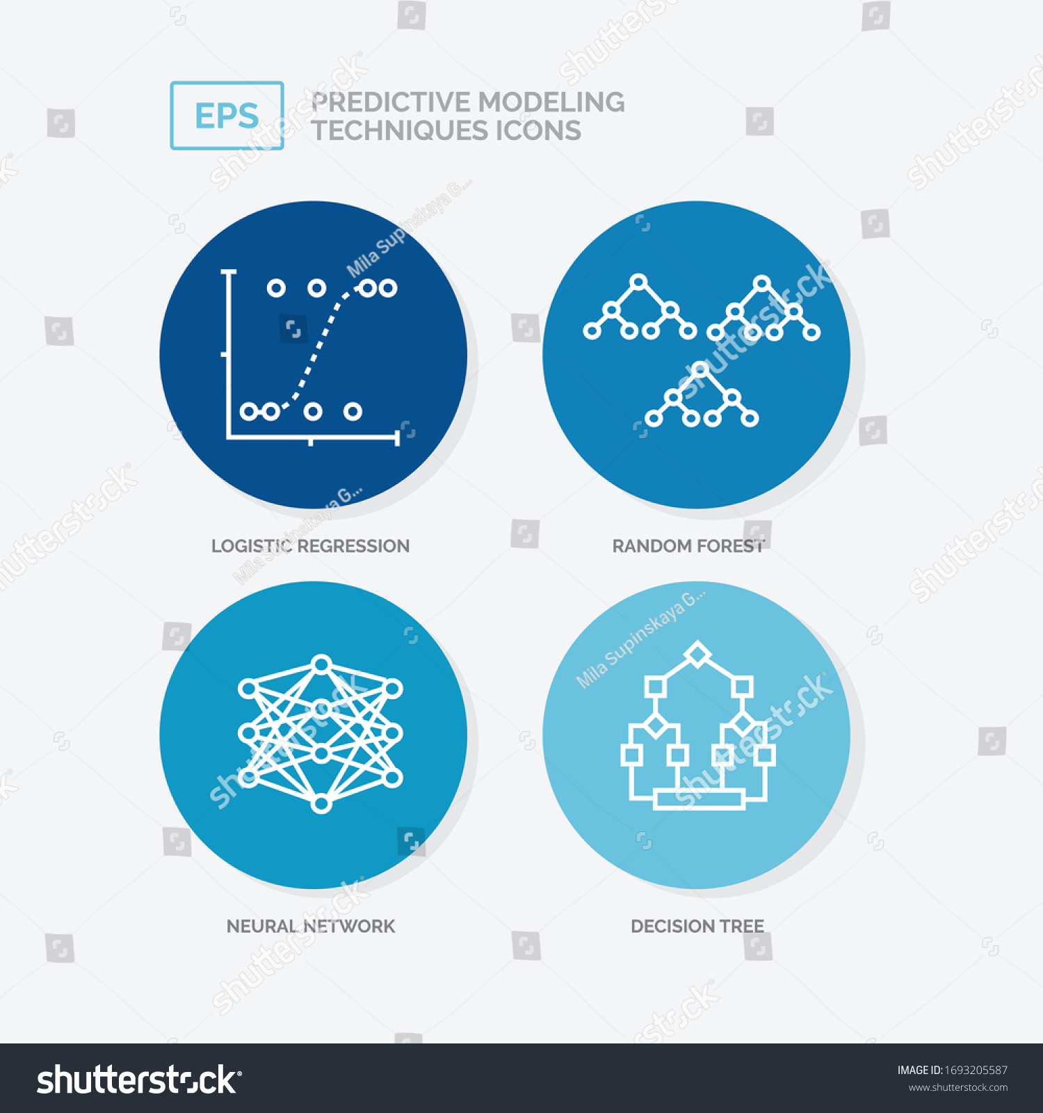 4 Kinds Predictive Modeling Techniques Outline Stock Vector (Royalty ...