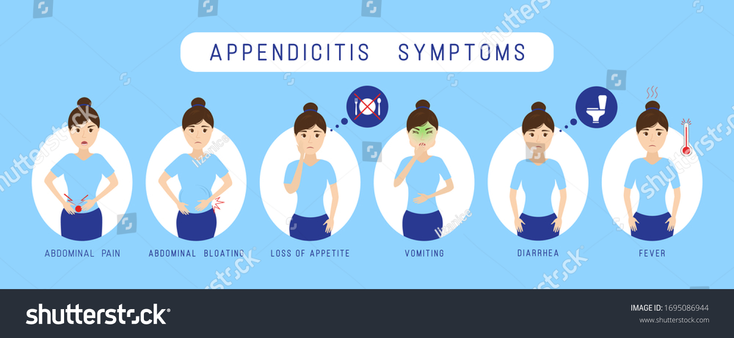 Appendicitis Symptoms Infographic Constipation Abdominal Bloating Stock ...