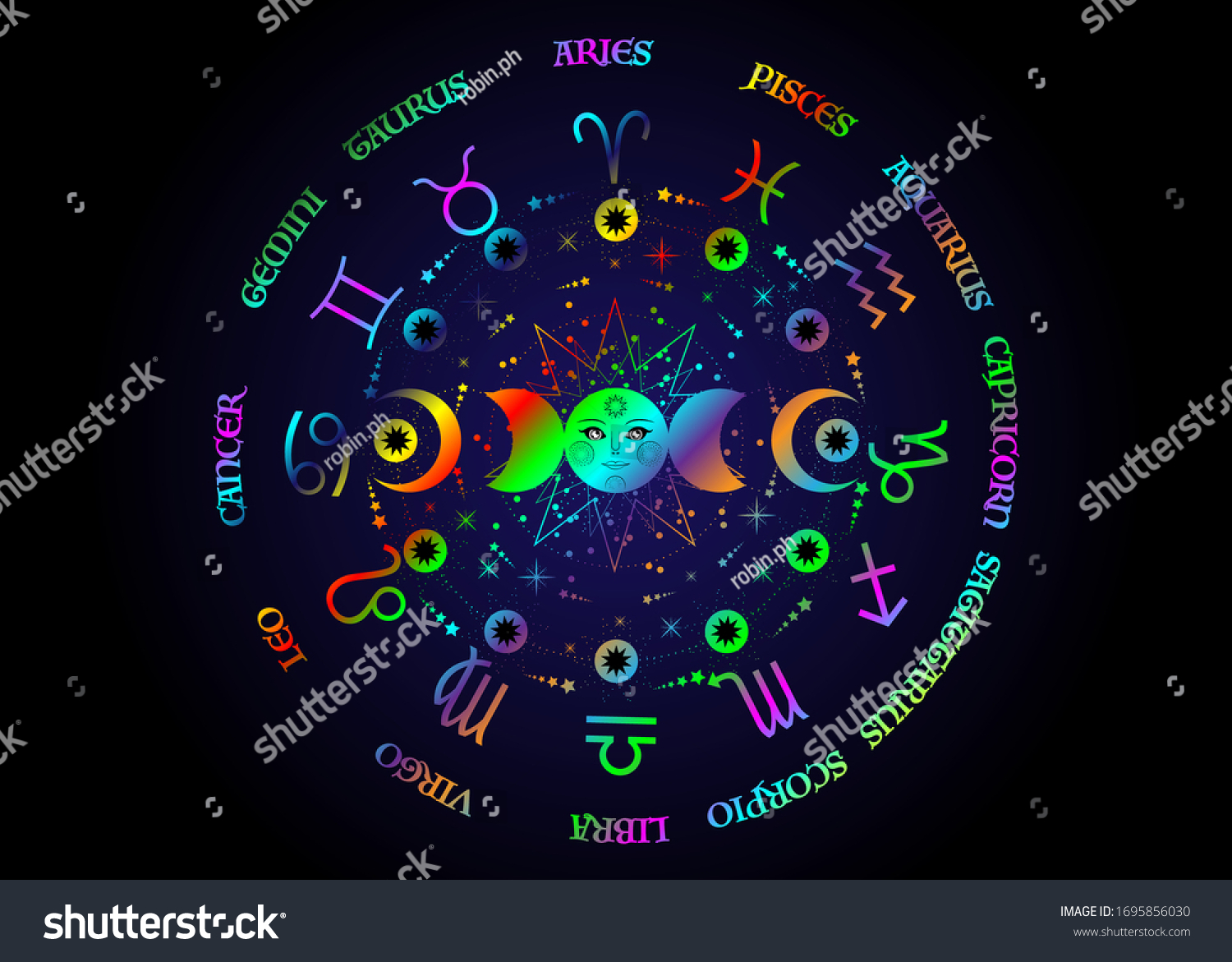 Wheel Zodiac Signs Triple Moon Colorful Stock Vector (Royalty Free ...