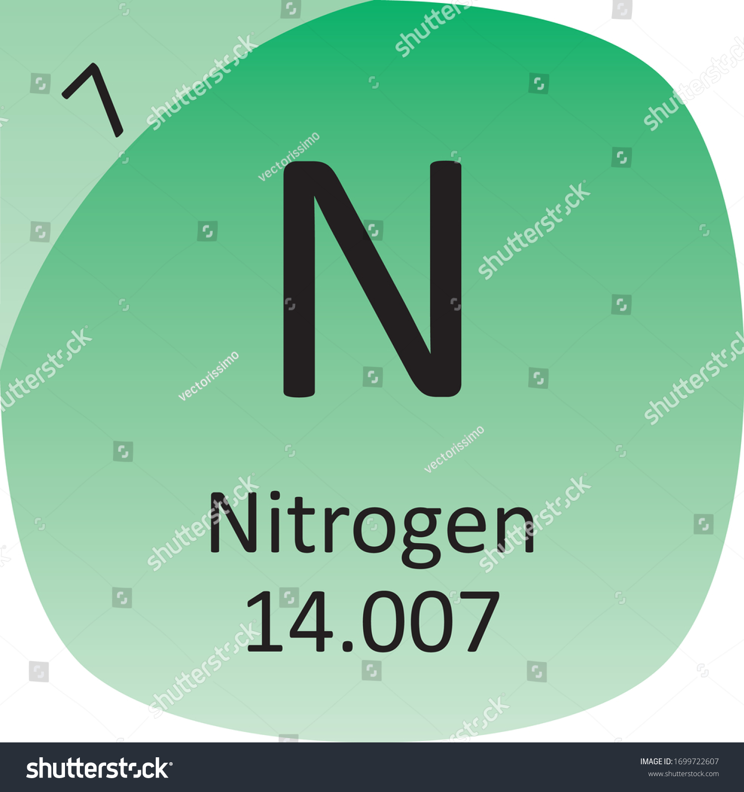 Round Periodic Table Element Symbol Nitrogen Stock Vector (Royalty Free ...