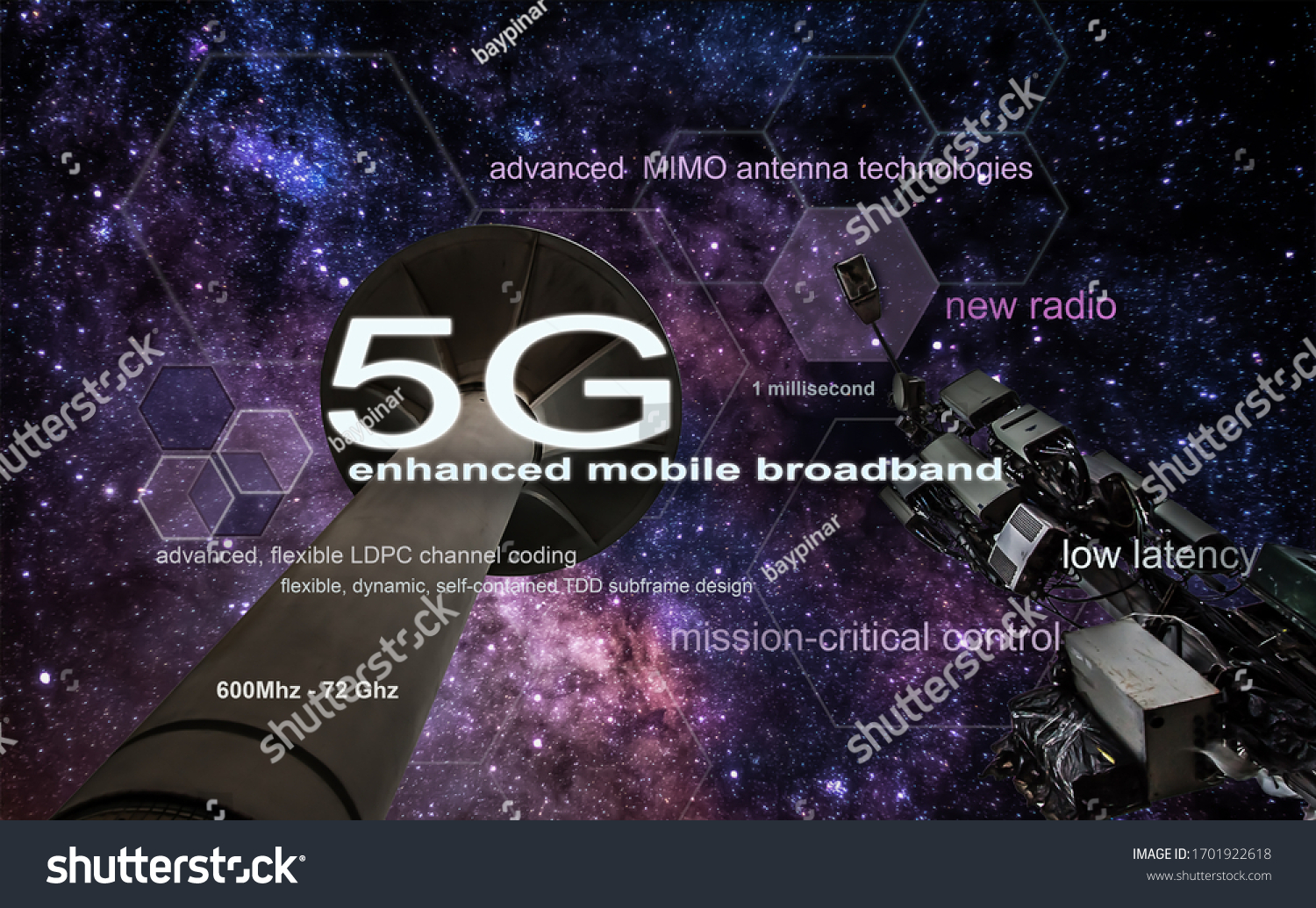 5g Enhanced Mobile Broadband Infographic Telecommunication Stock ...