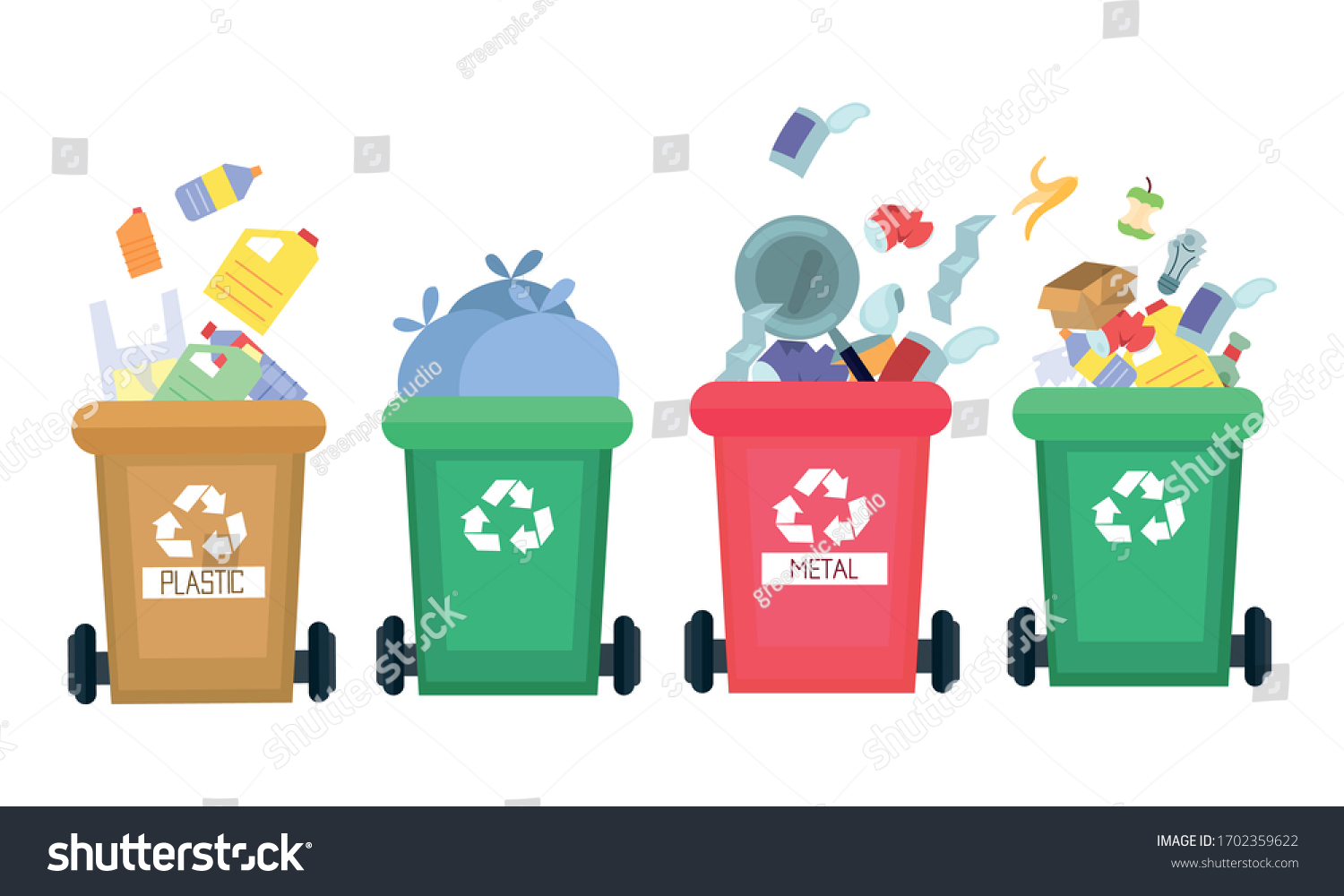 Separate Garbage collection