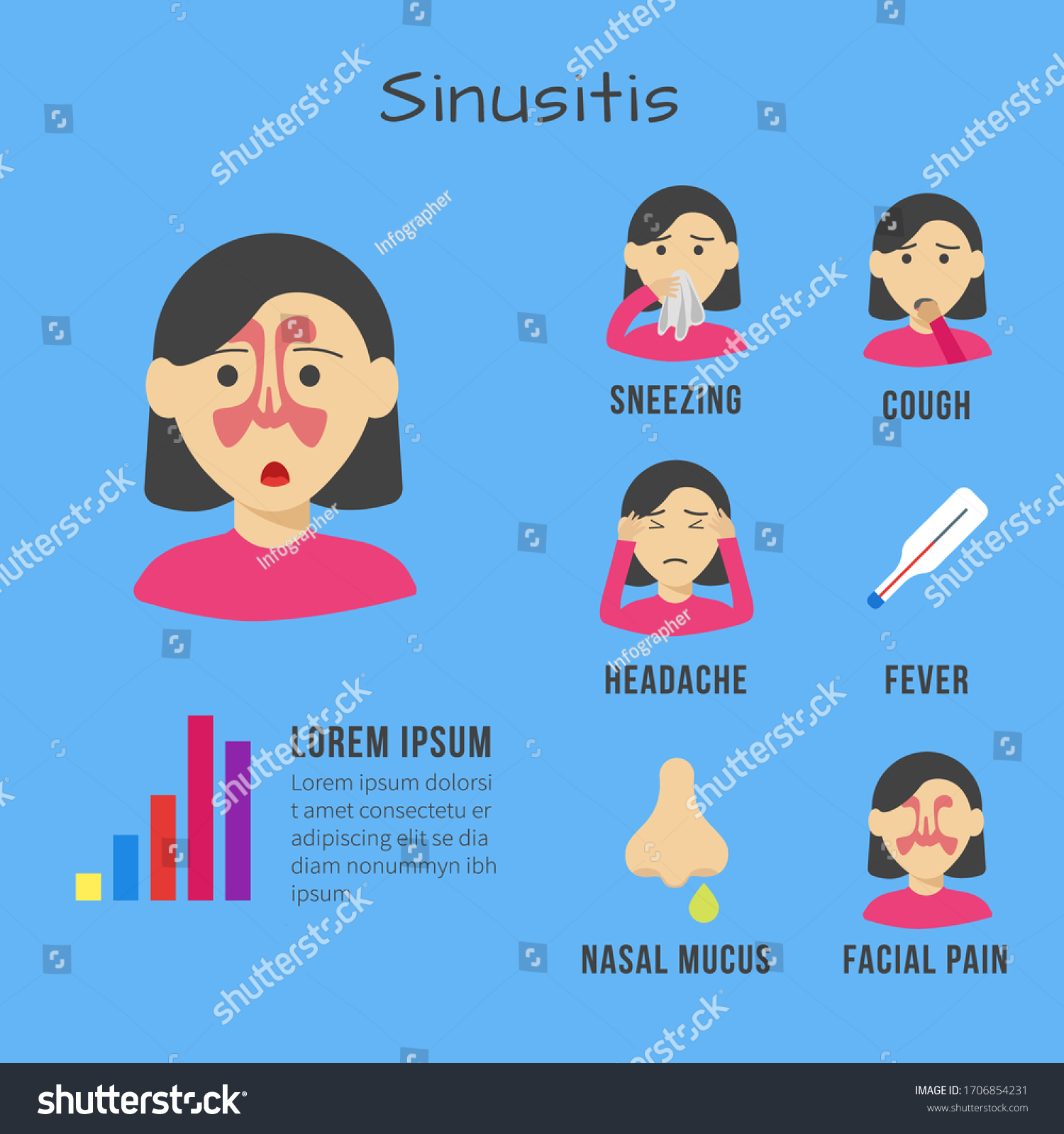 Sinusitis Infographic Template Healthcare Medical Infographic Stock 