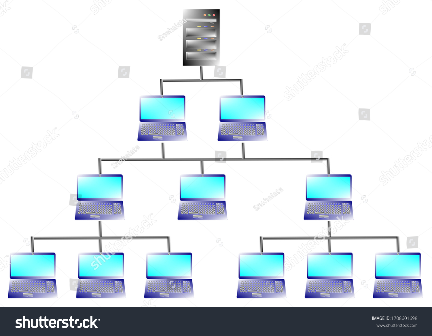 Tree Network Star Bus Network Topology Stock Illustration 1708601698 ...