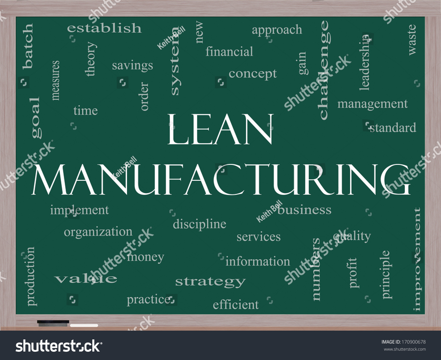 lean-manufacturing-word-cloud-concept-on-stok-ll-strasyon-170900678-shutterstock