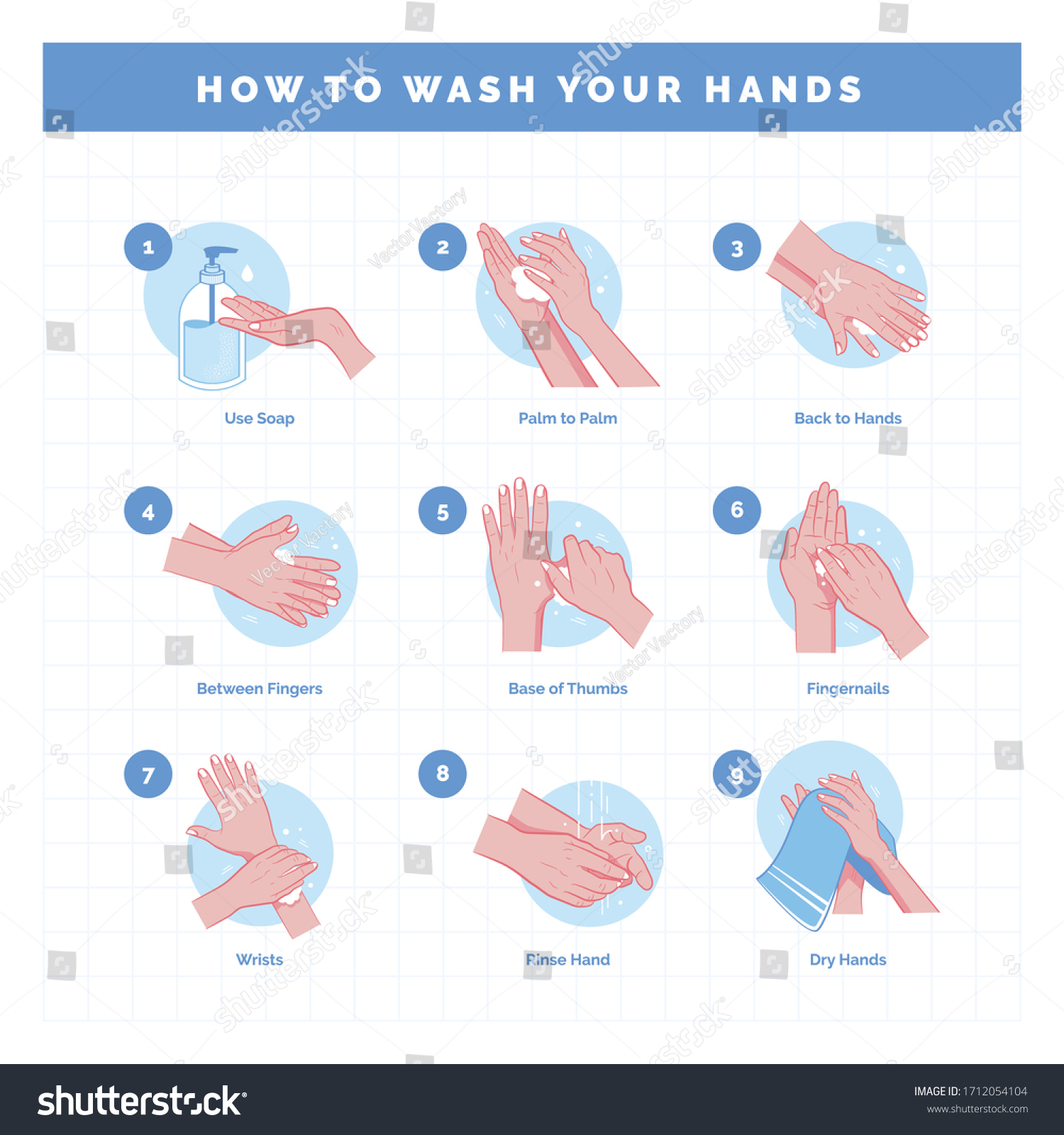 Illustration How Wash Your Hands Stock Vector (Royalty Free) 1712054104 ...