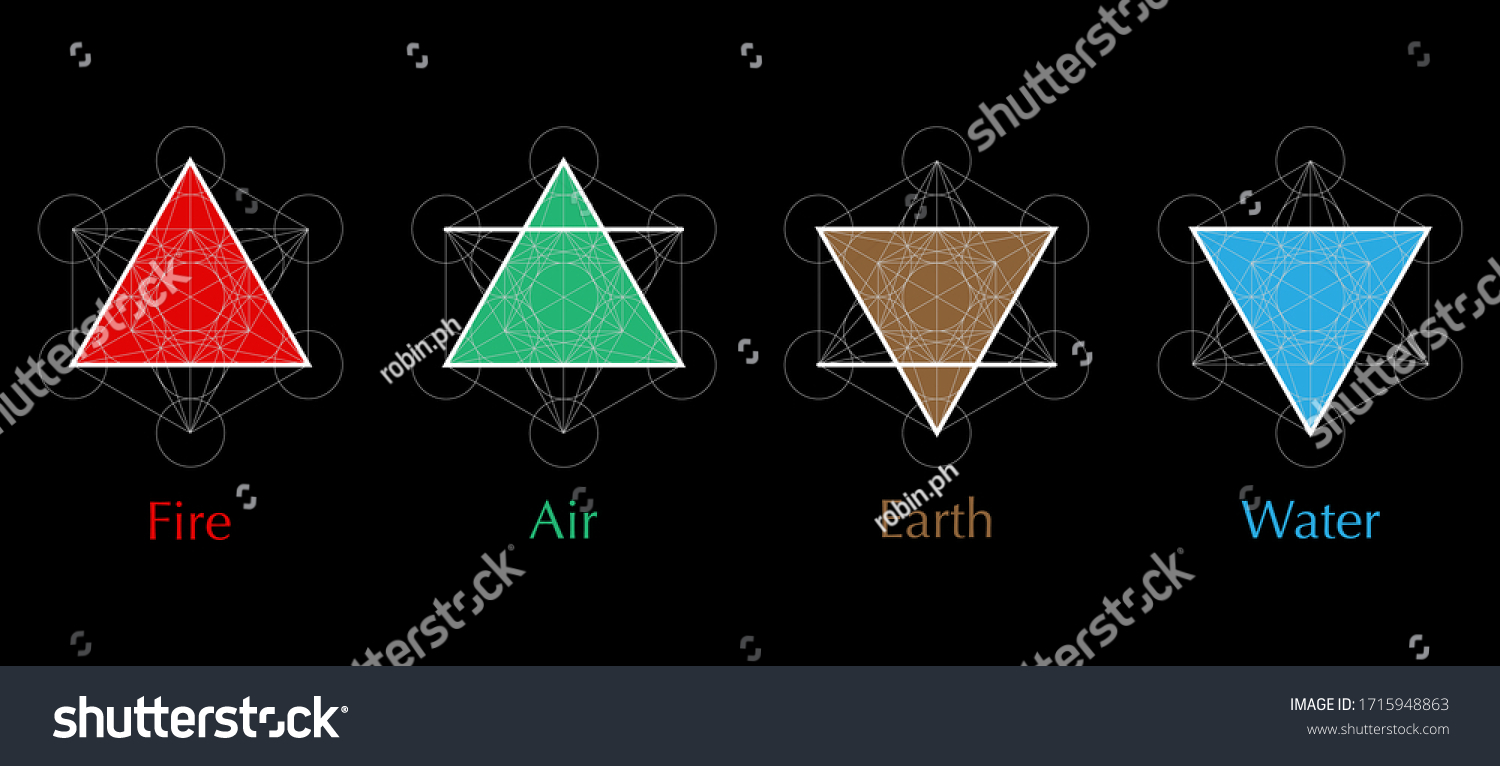 Four Elements Icons Line Triangle Round Stock Vector (Royalty Free ...