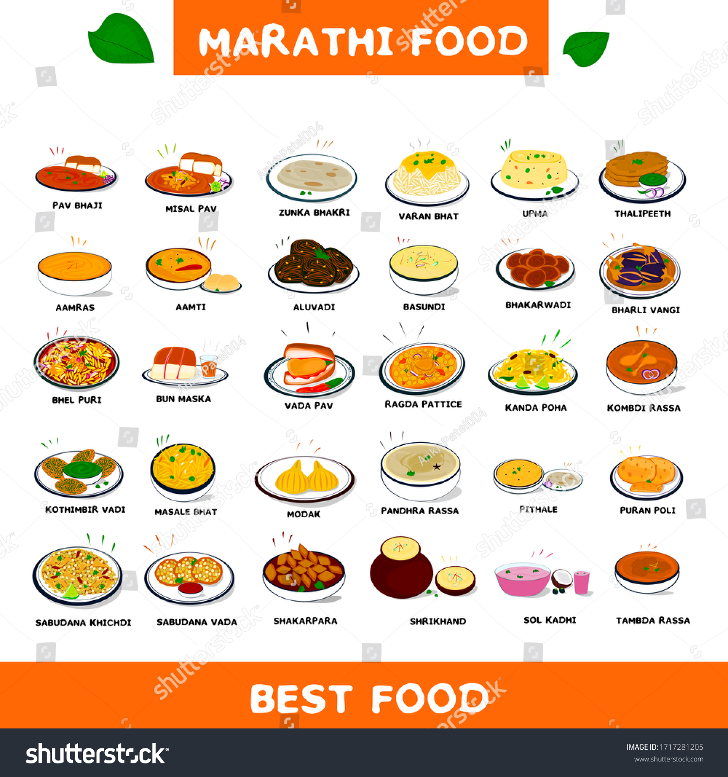 Maharashtra Food Marathi Food Vector Stock Vector (Royalty Free
