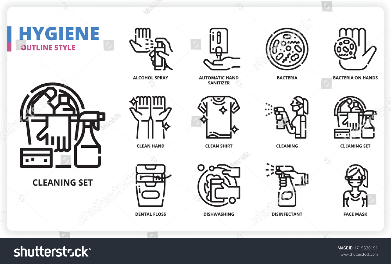 Hygiene Icon Set Web Design Book Stock Vector (Royalty Free) 1719530191 ...