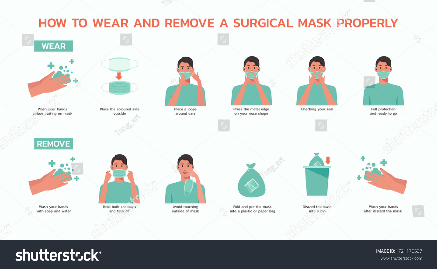 How Wear Remove Surgical Mask Properly Stock Vector (Royalty Free ...