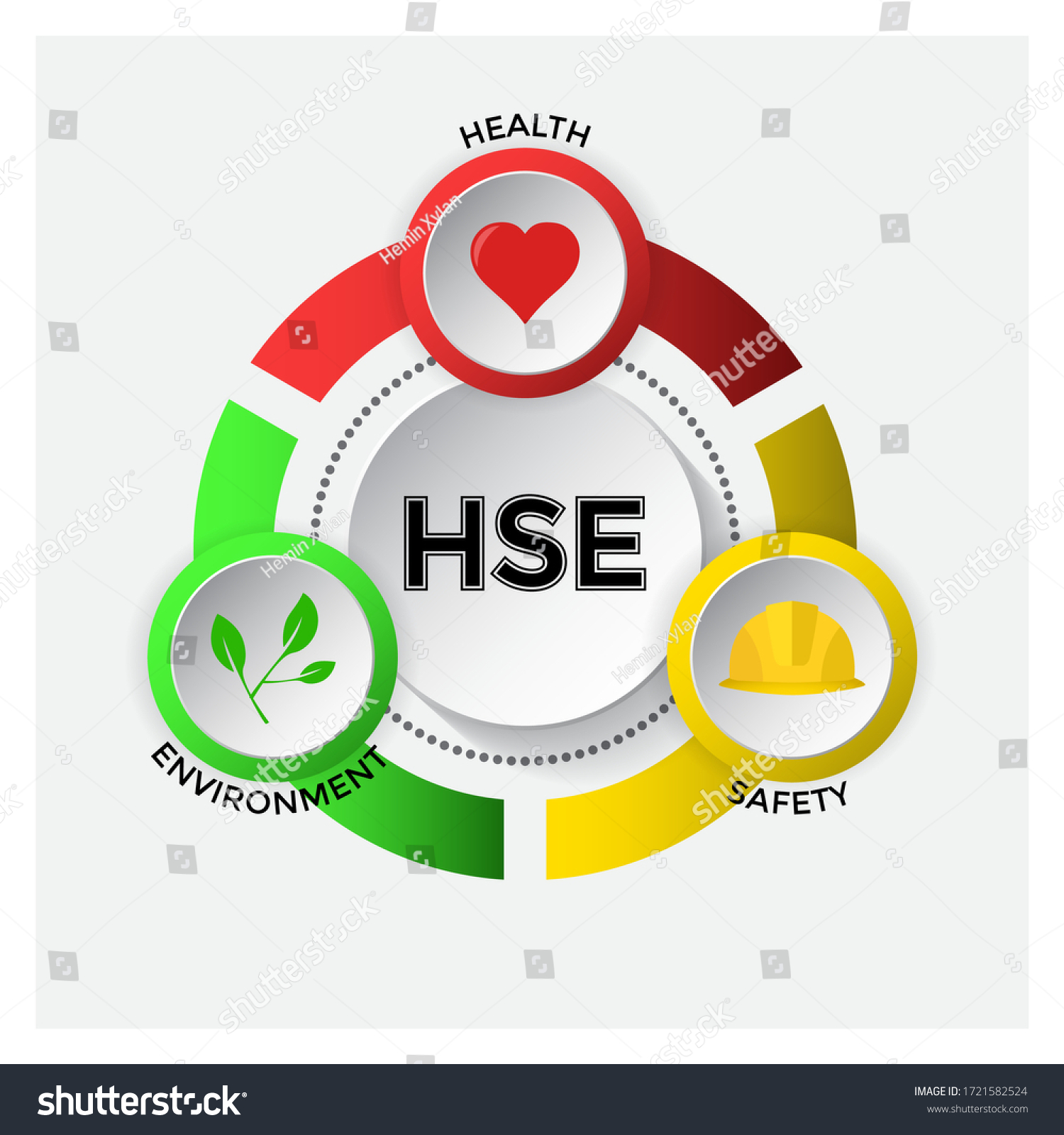 Health Safety Environment Hse Acronym Concept Stock Vector Royalty Free 1721582524 Shutterstock 2272