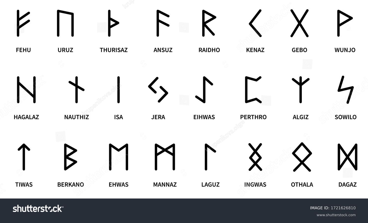 20,583 Runes Stock Vectors, Images & Vector Art | Shutterstock