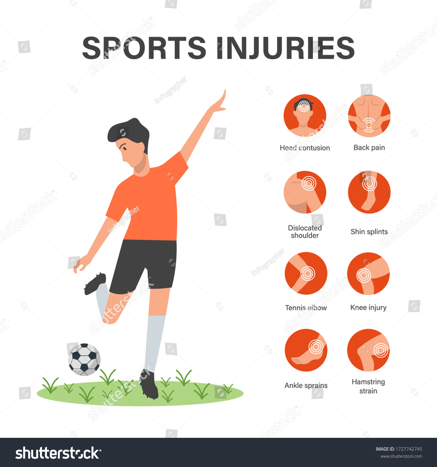 presentation on foot injuries among sports players