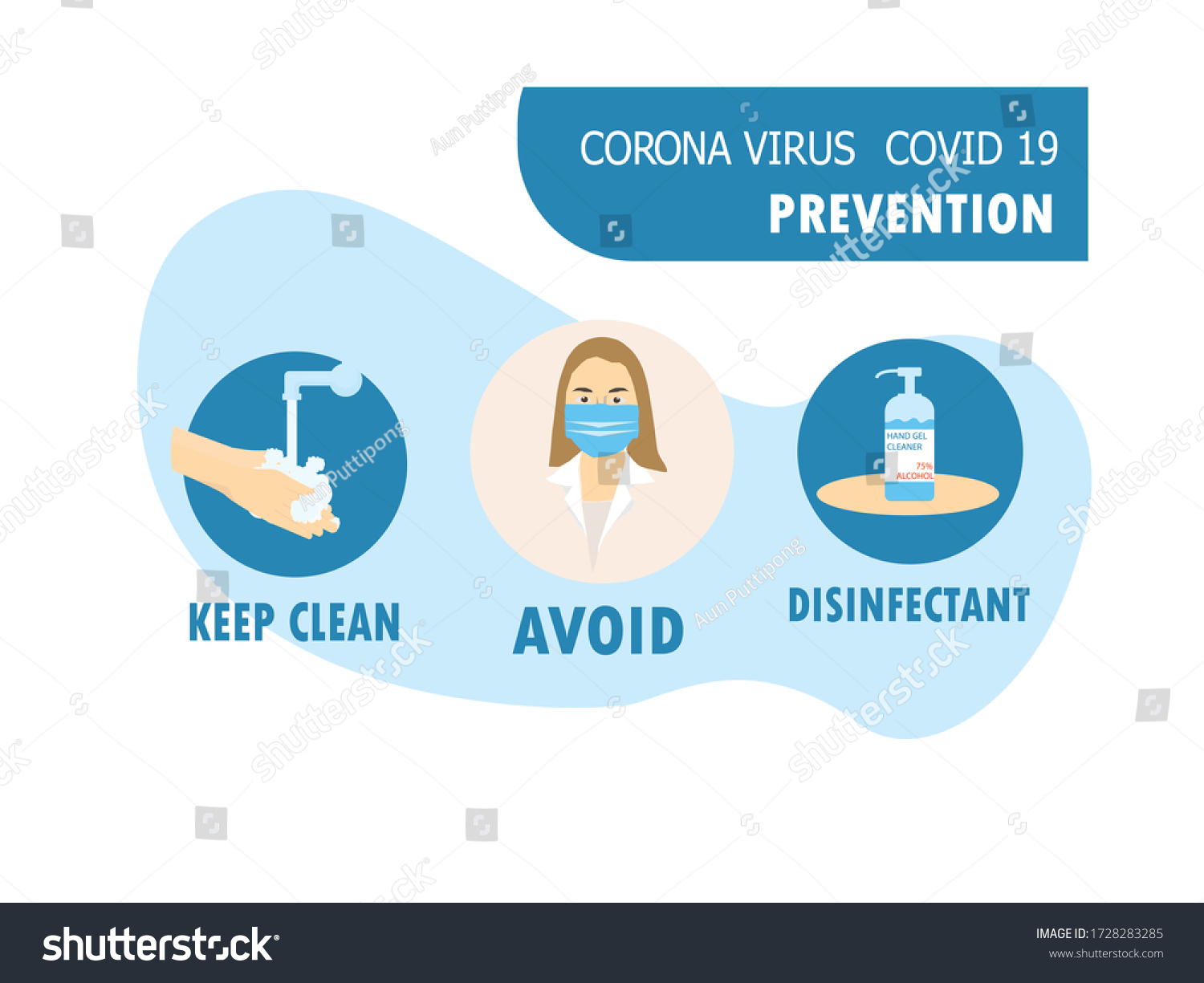 Prevention Information Illustration Related 2019ncov Vector Stock ...