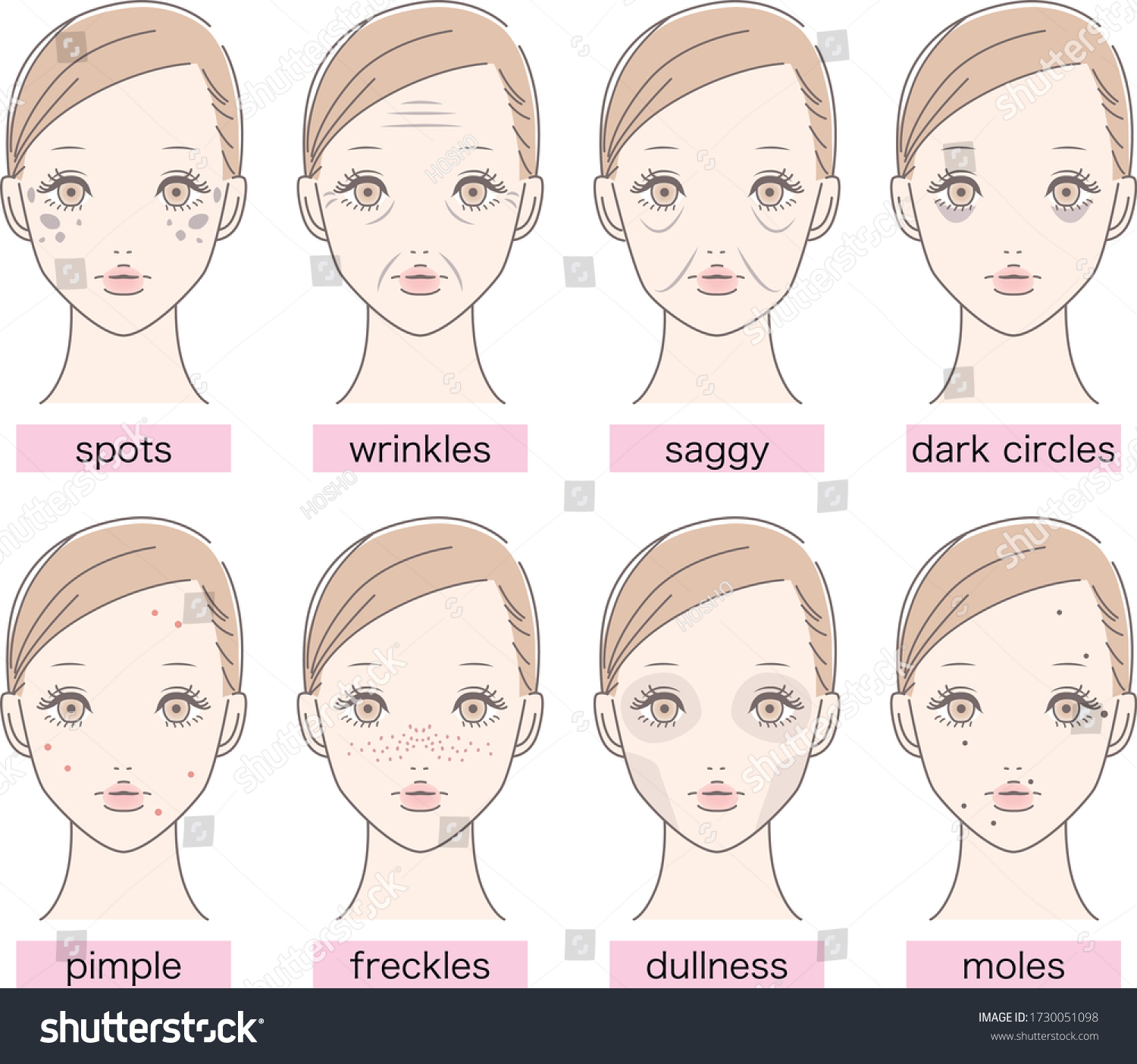 Beautiful Woman Spots Wrinkles Saggy Dark Stock Vector (Royalty Free ...