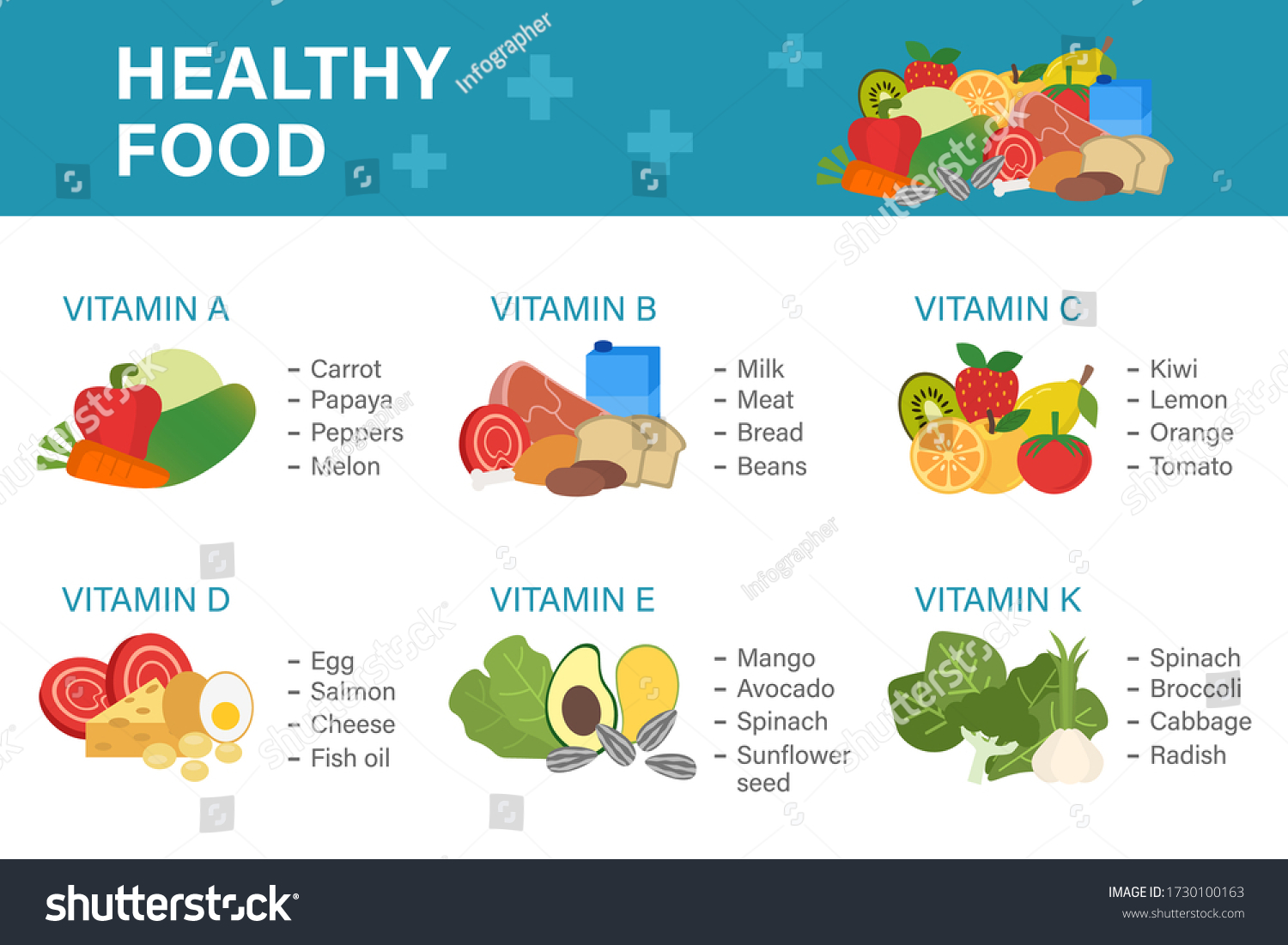 Healthy Food Infographic Template Vitamin B Stock Vector (Royalty Free ...