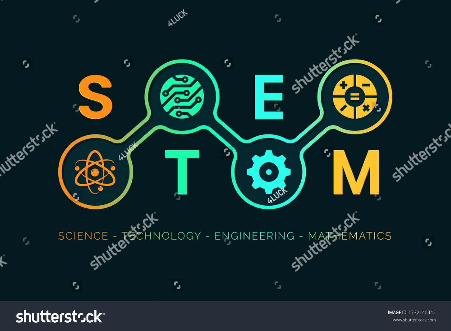 Stem Science Technology Engineering Mathematics Infographic Stock Vector Royalty Free 5359