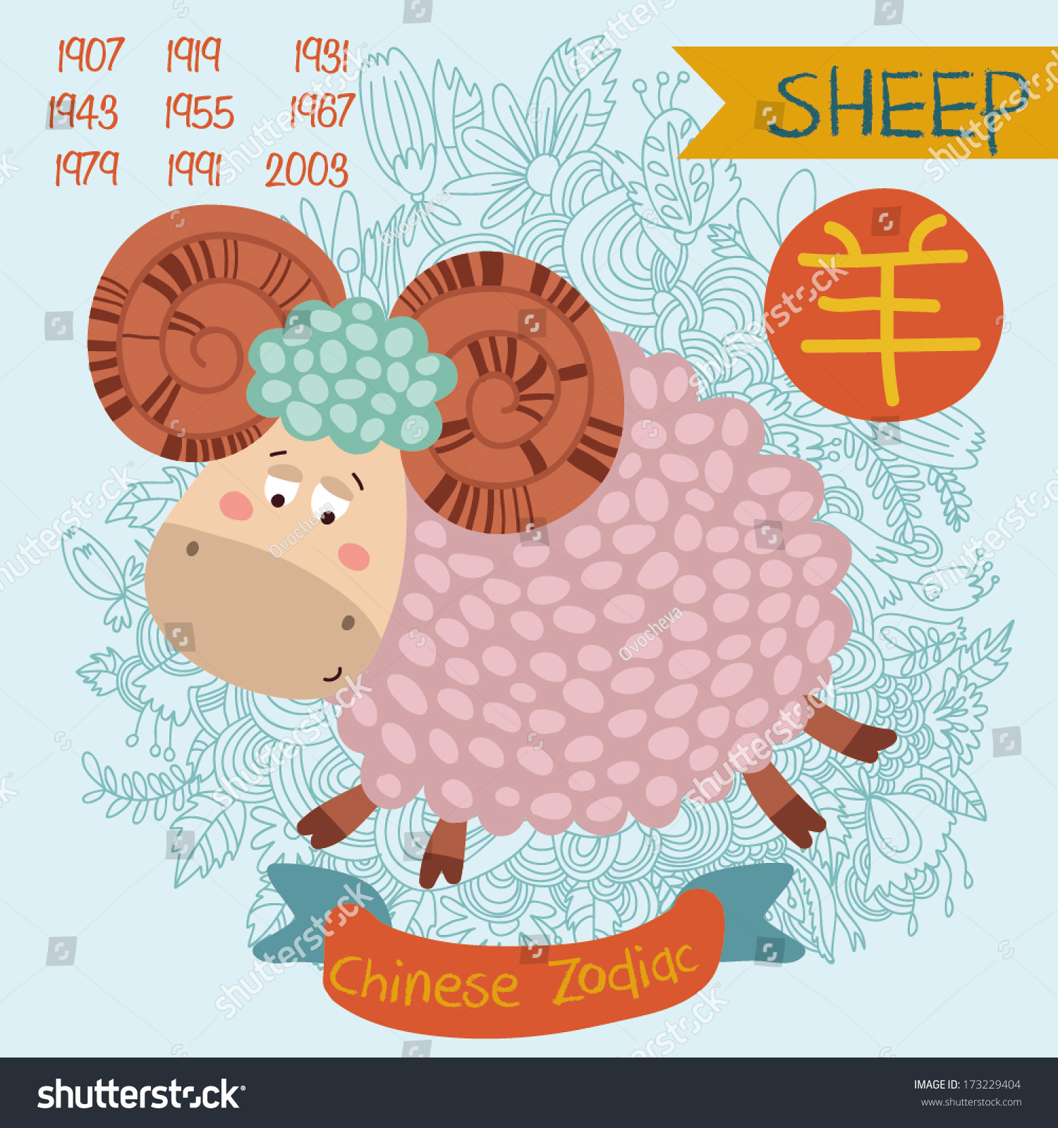 Chinese Daily Horoscopes Sheep